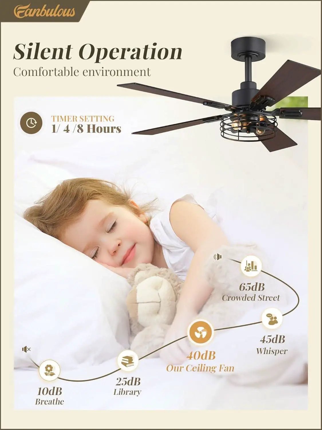 42 Inch Farmhouse Ceiling Fan With Lights Black Cage 2 Pack from PriceLows™