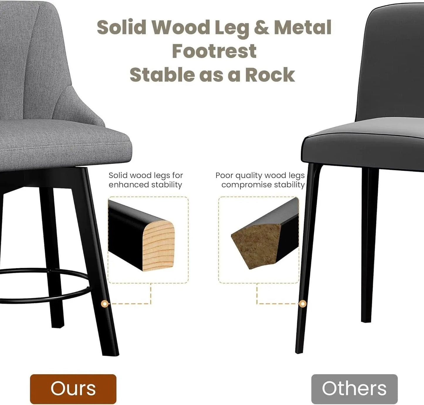 24 Inch Dark Gray Swivel Bar Stools With Backs Set Of 2 from PriceLows™