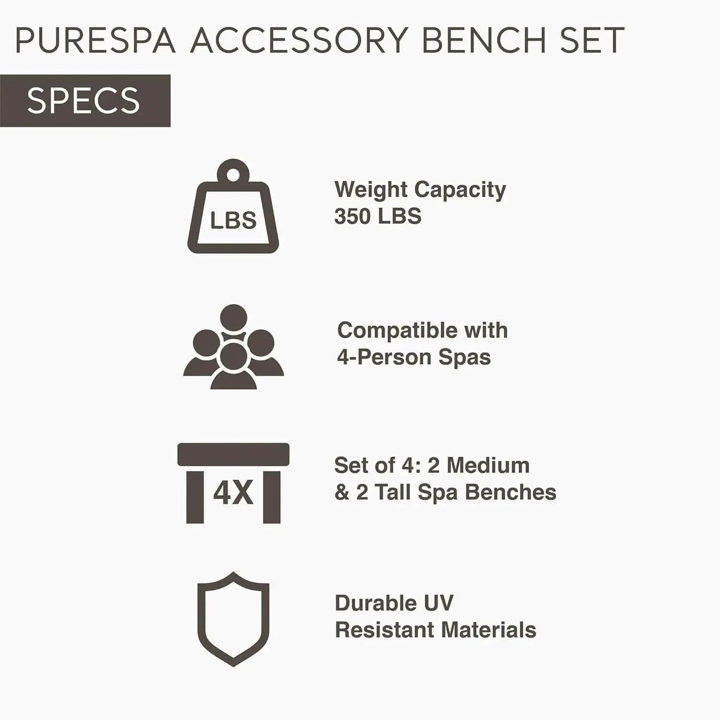 Two Medium Height PureSpa Benches For Four Person Spas Featuring Curved Seating Set from PriceLows™