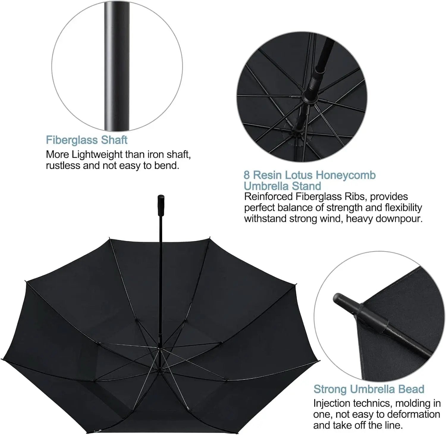 80 Inch Windproof Golf Umbrella For Family Outdoor Use from PriceLows™