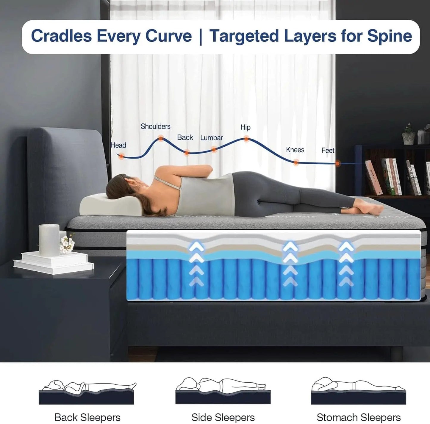 Cooling Gel King Size Premium Hybrid Mattress MemoryFoam from PriceLows™
