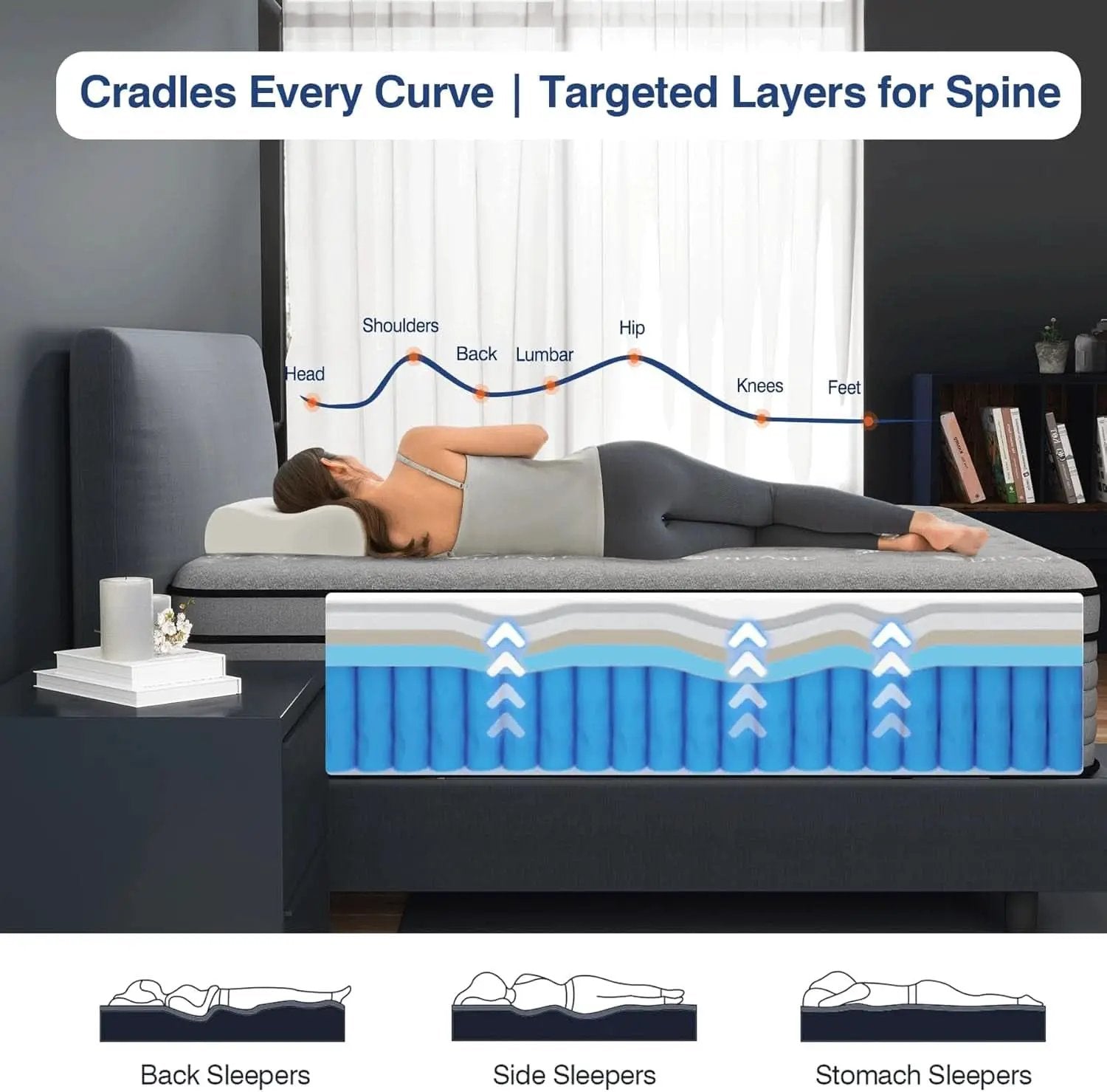 Cooling Gel King Size Premium Hybrid Mattress MemoryFoam from PriceLows™