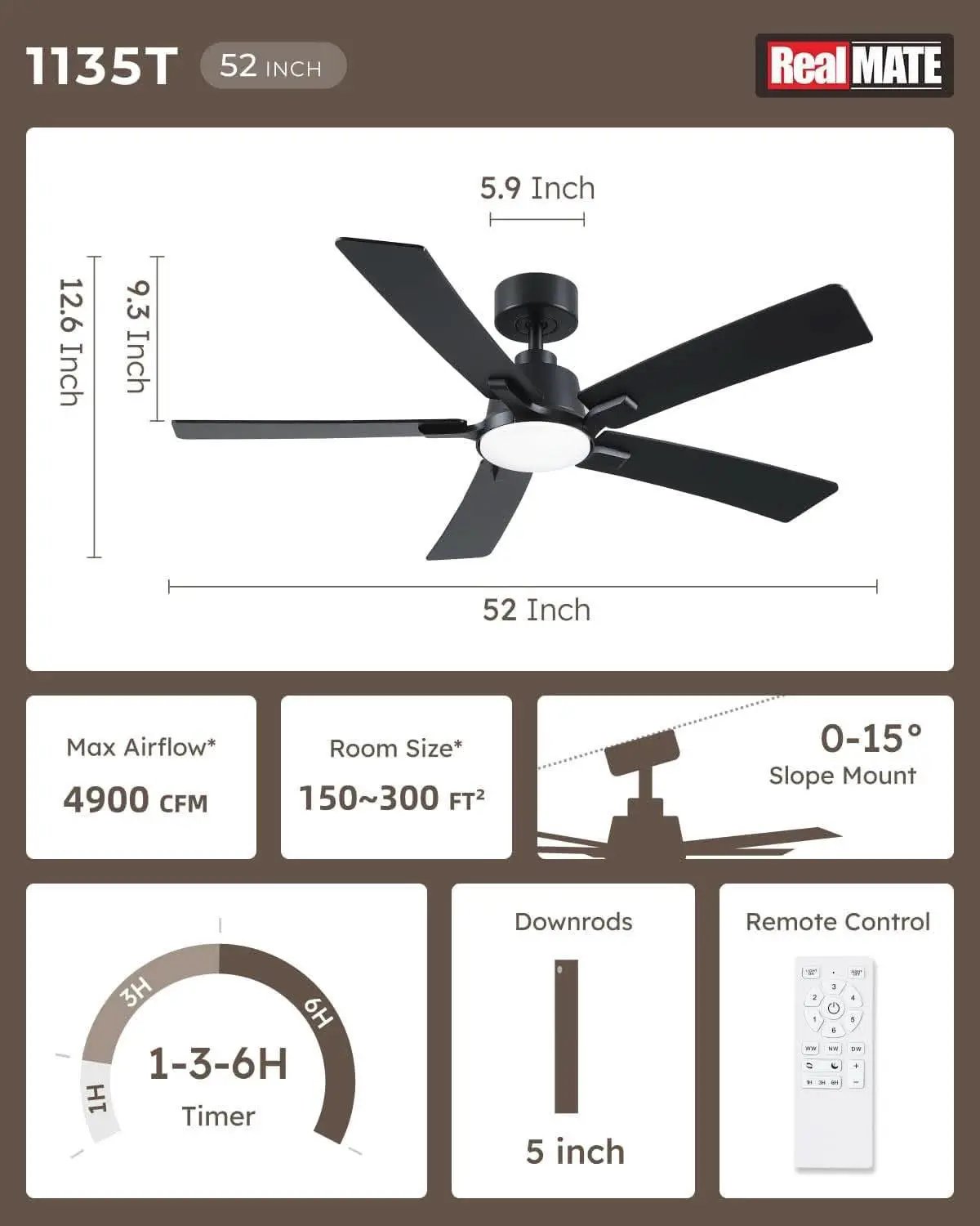 52 Inch Ceiling Fan With Lights Remote Black 5 Blade from PriceLows™