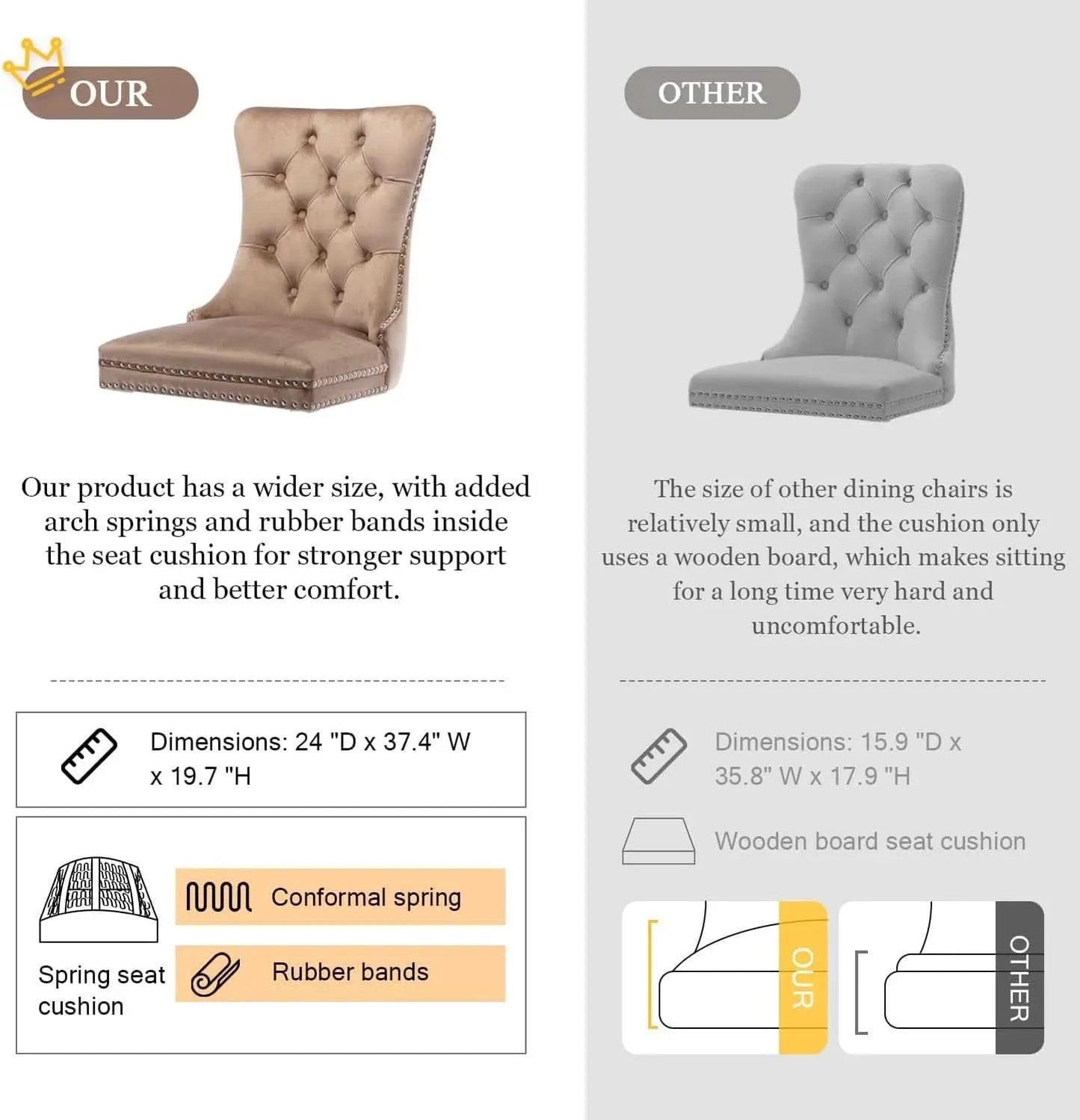 Khaki Velvet Dining Chairs Set Of 4 With Tufted Upholstery from PriceLows™
