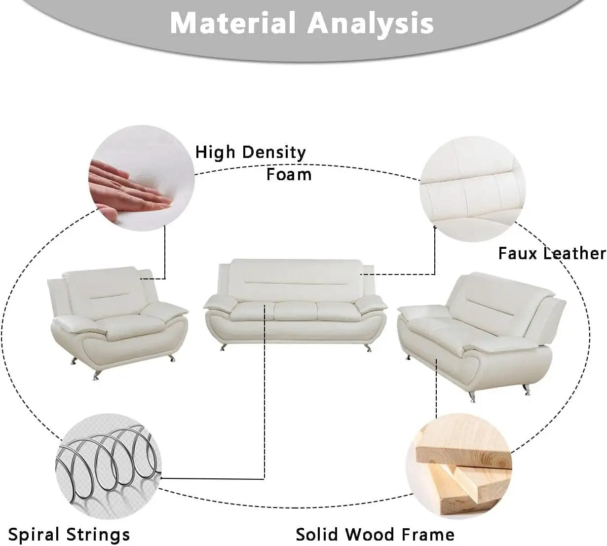 Creamy White 2 Piece Sofa Set Living Room Modern Style from PriceLows™
