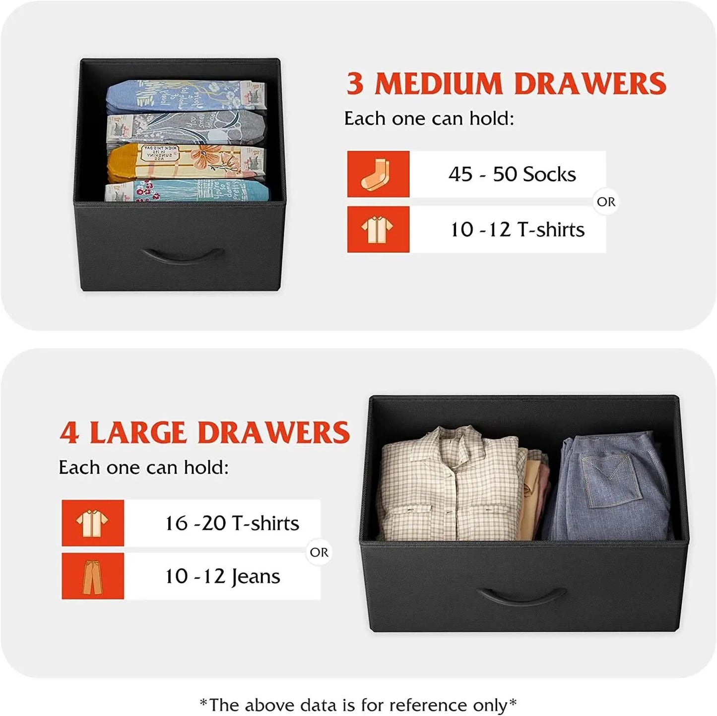 7 Drawer Dresser With Deep Storage And Wood Top Finish from PriceLows™