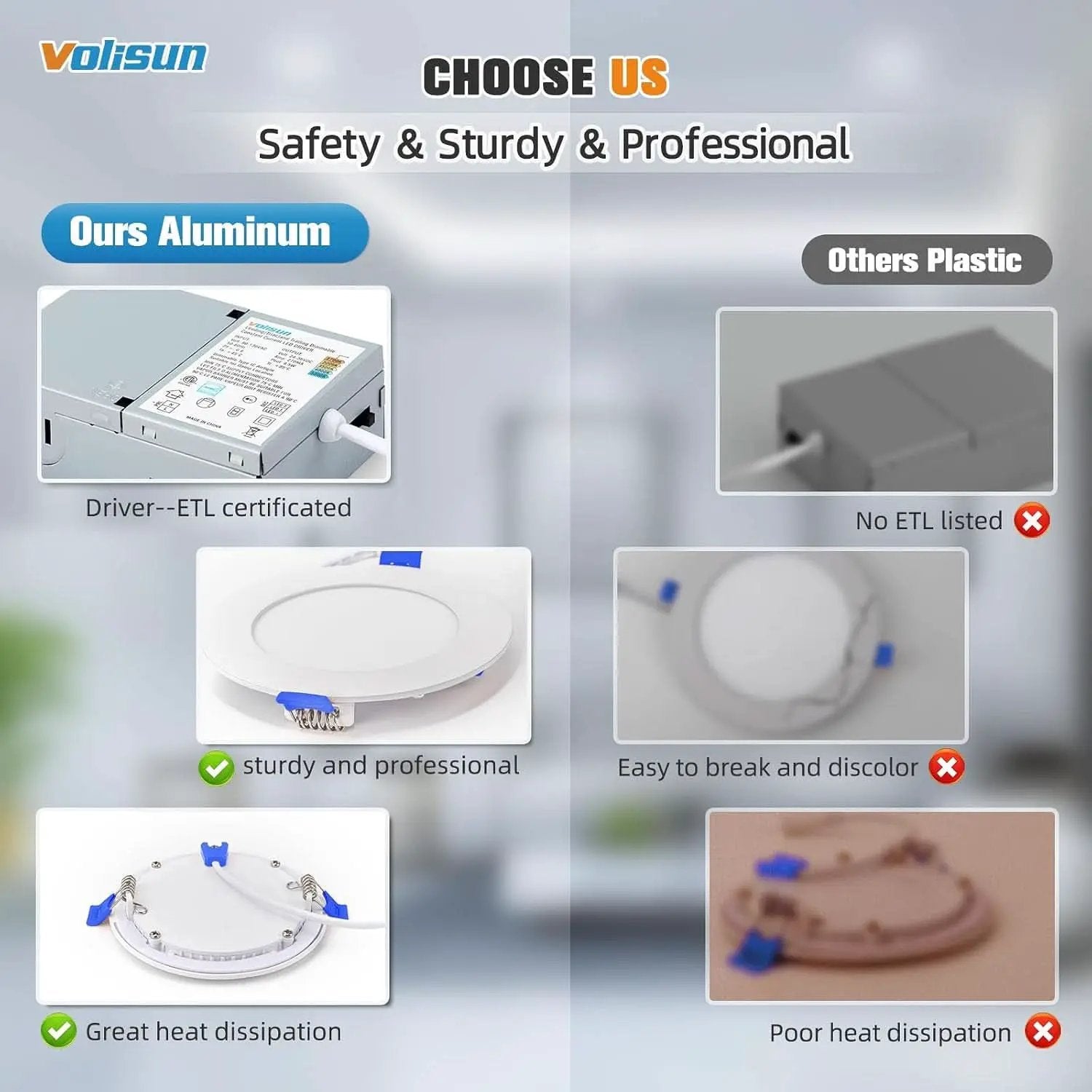Six Inch Recessed LED Downlight 5CCT Dimmable from PriceLows™
