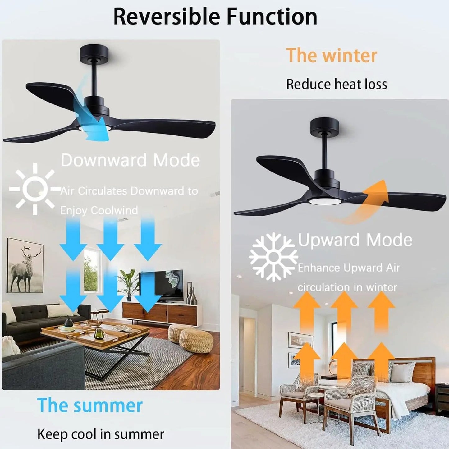 52 Inch Wood Ceiling Fan With Remote And Light Kit Black from PriceLows™