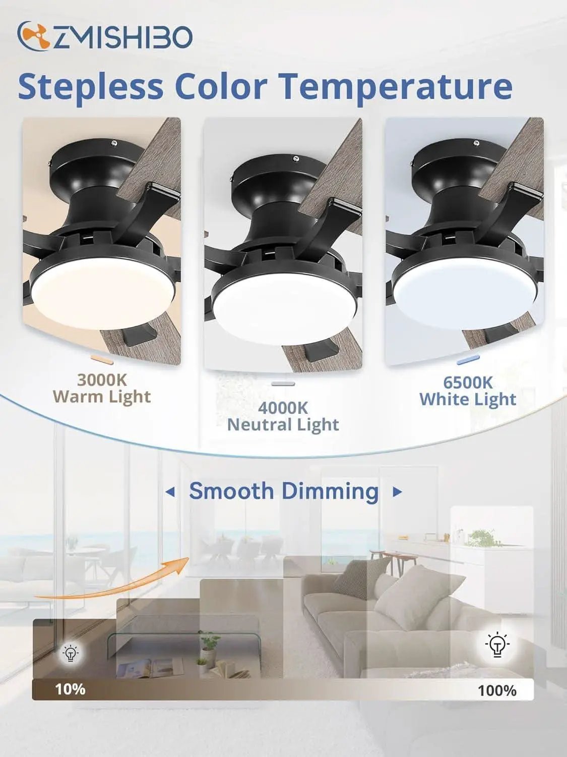 52 Inch Matte Black Ceiling Fan With Dimmable LED Light from PriceLows™
