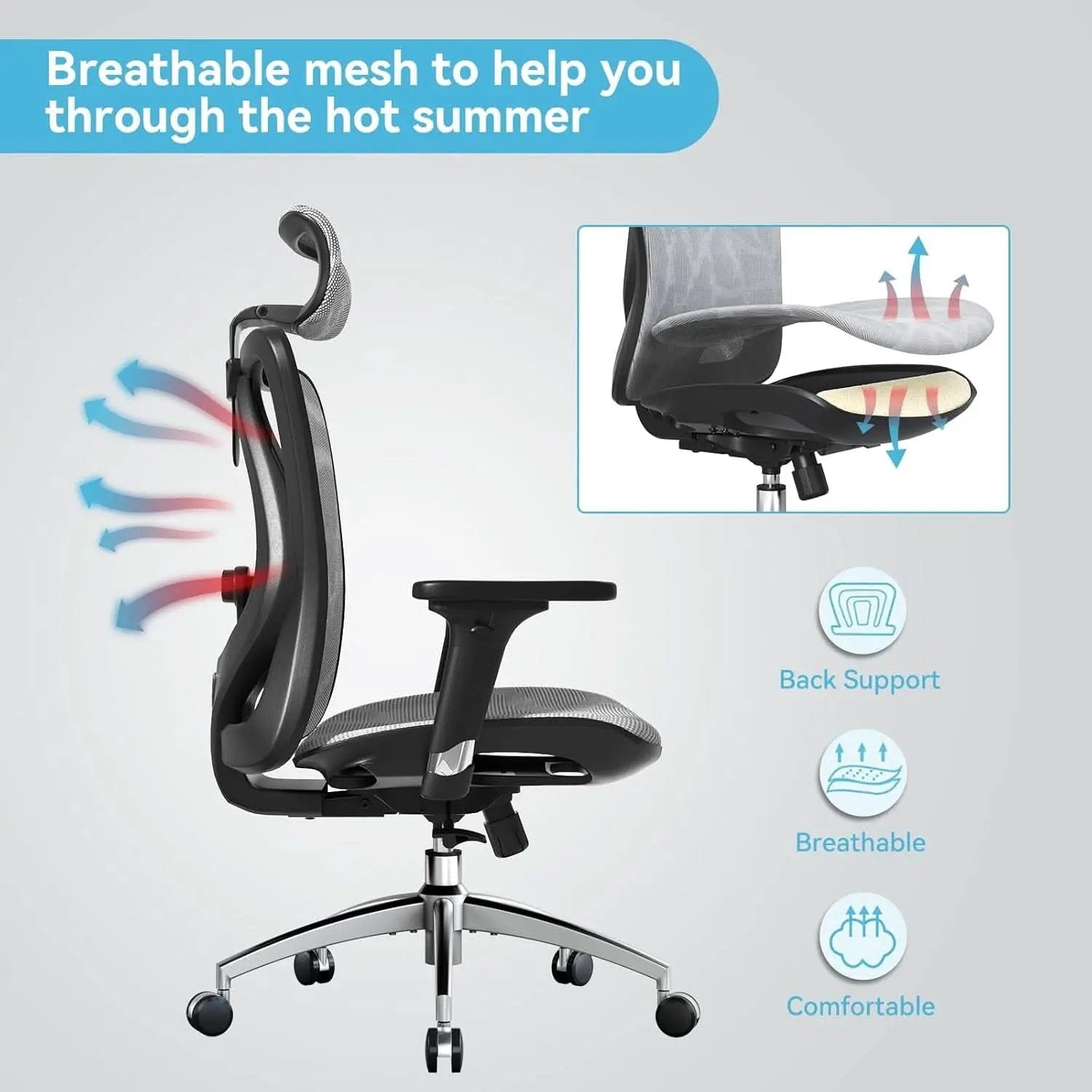 Grey Ergonomic Office Chair With Adjustable Headrest from PriceLows™