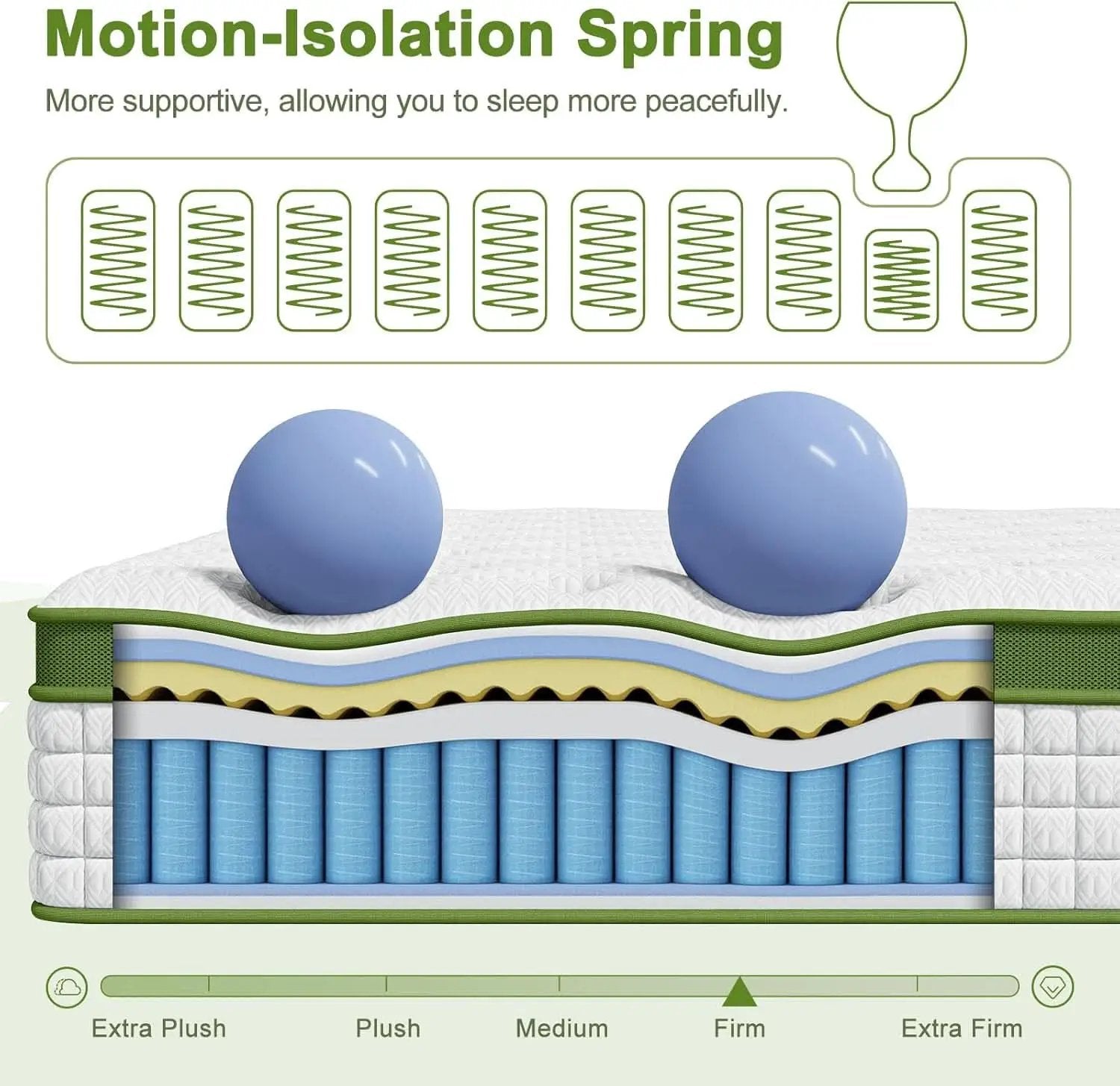 Queen 12 Inch Cooling Gel Mattress With Firm Support from PriceLows™