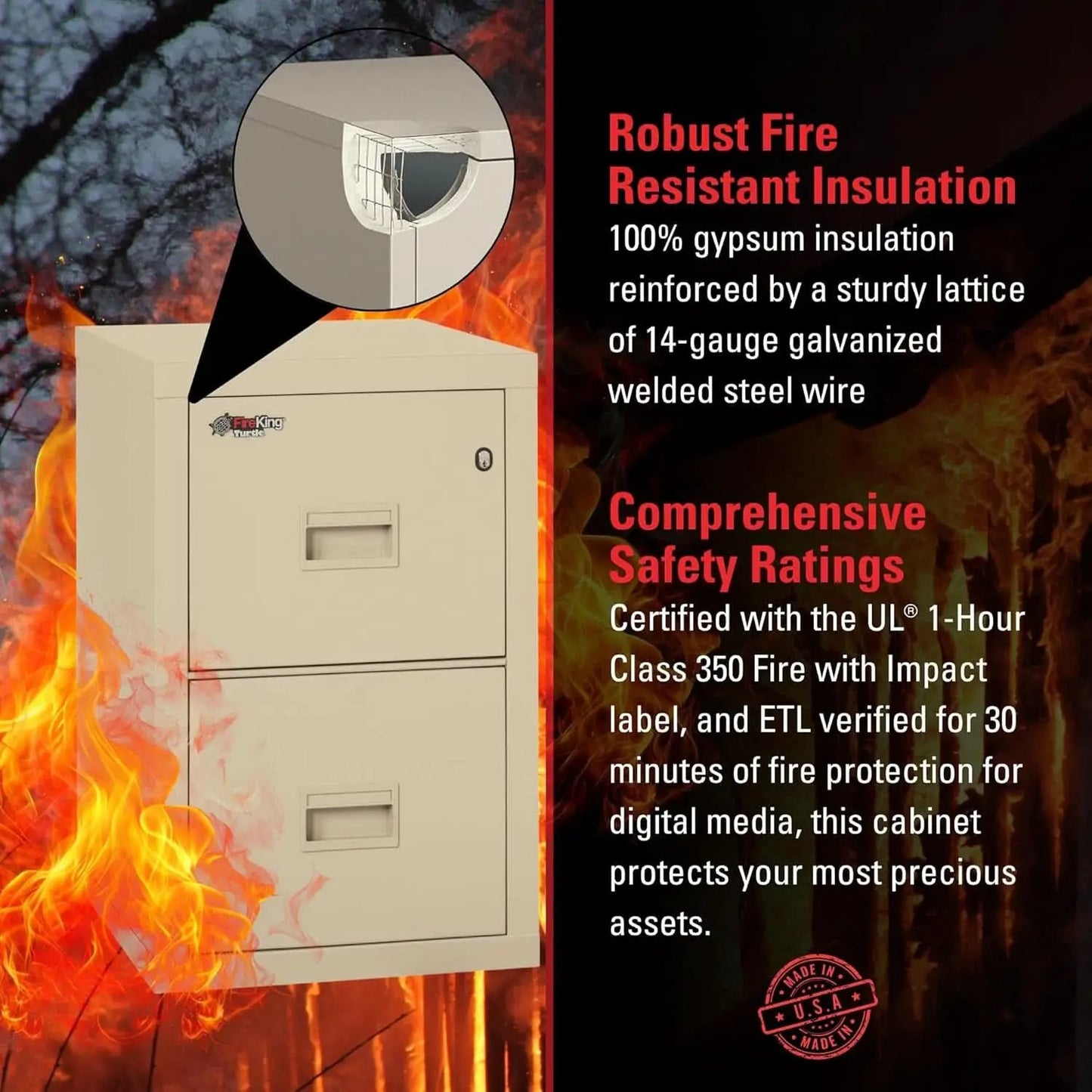 Vertical 2 Drawer Fire Safe File Cabinet 1 Hour Fire Rated from PriceLows™