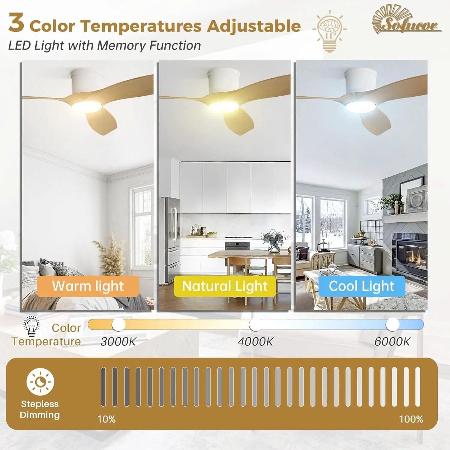 52 Inch Smart Ceiling Fan With Lights Remote App Control from PriceLows™