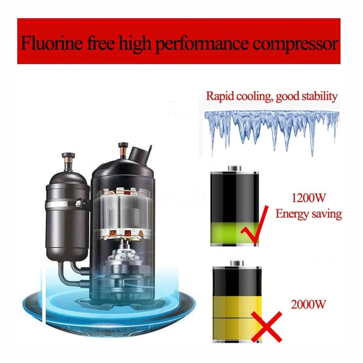 3-Flavor 9L Commercial 1200W Countertop Soft Serve Machine | 1200 Watt | Brass | Ice Cream Maker