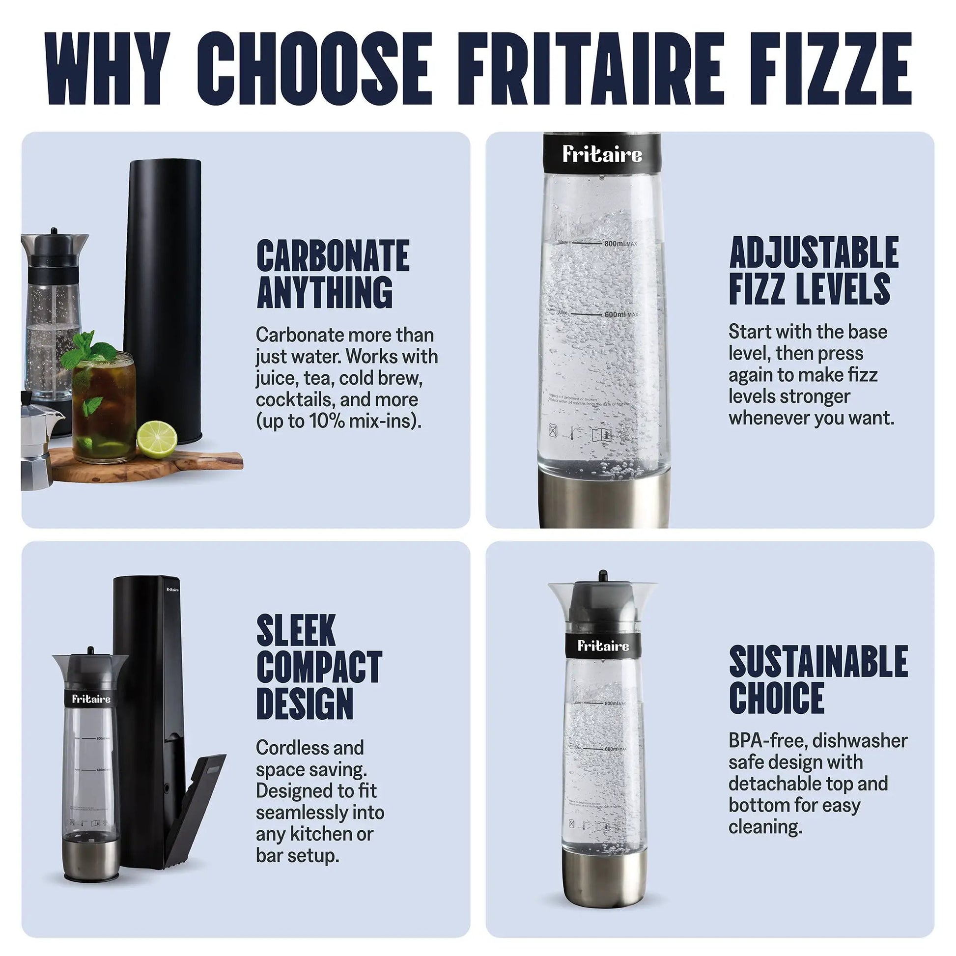 Fritaire Fizze - The Soda Maker Machine from PriceLows™