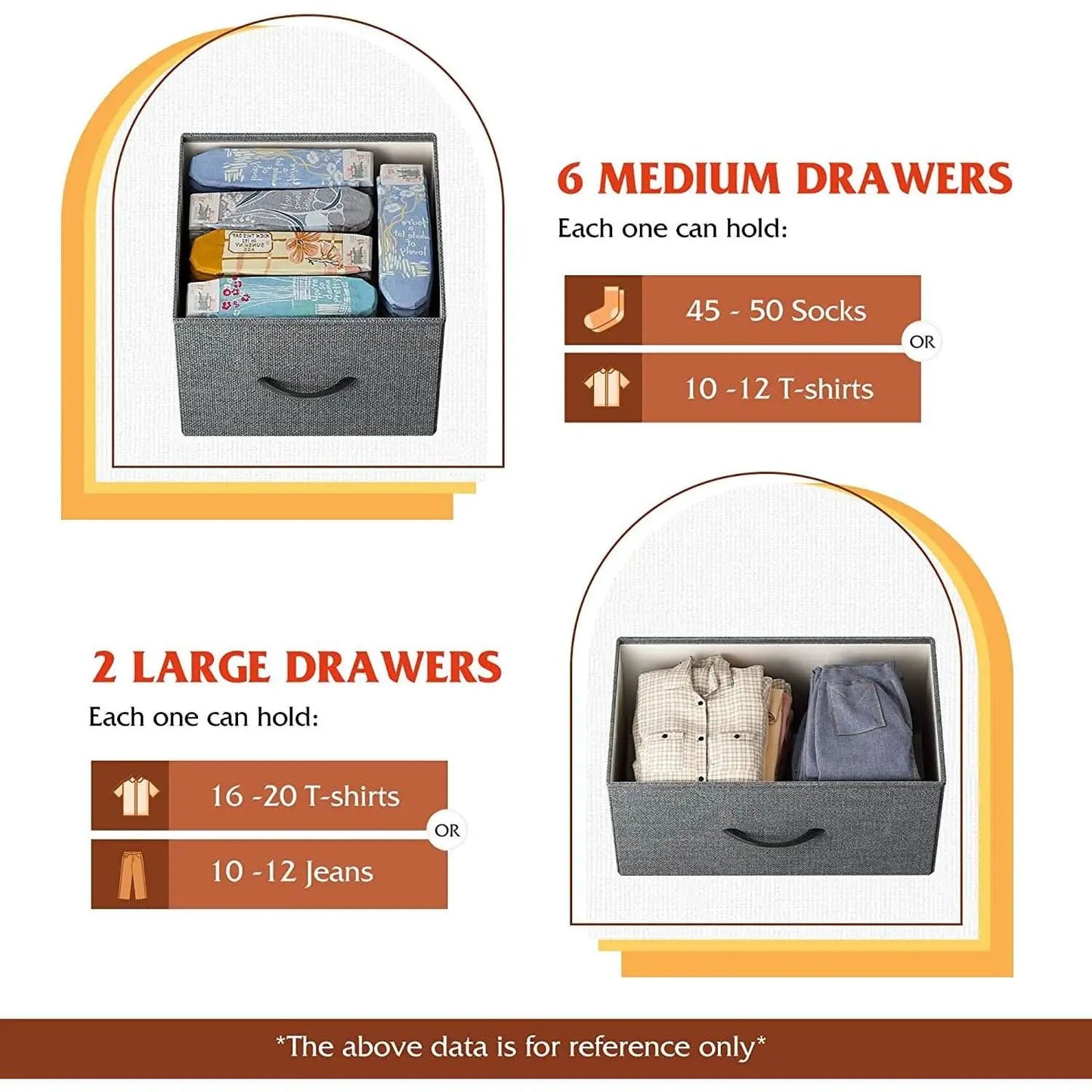 Fabric Dresser With TV Stand 8 Drawer Bedroom Storage from PriceLows™