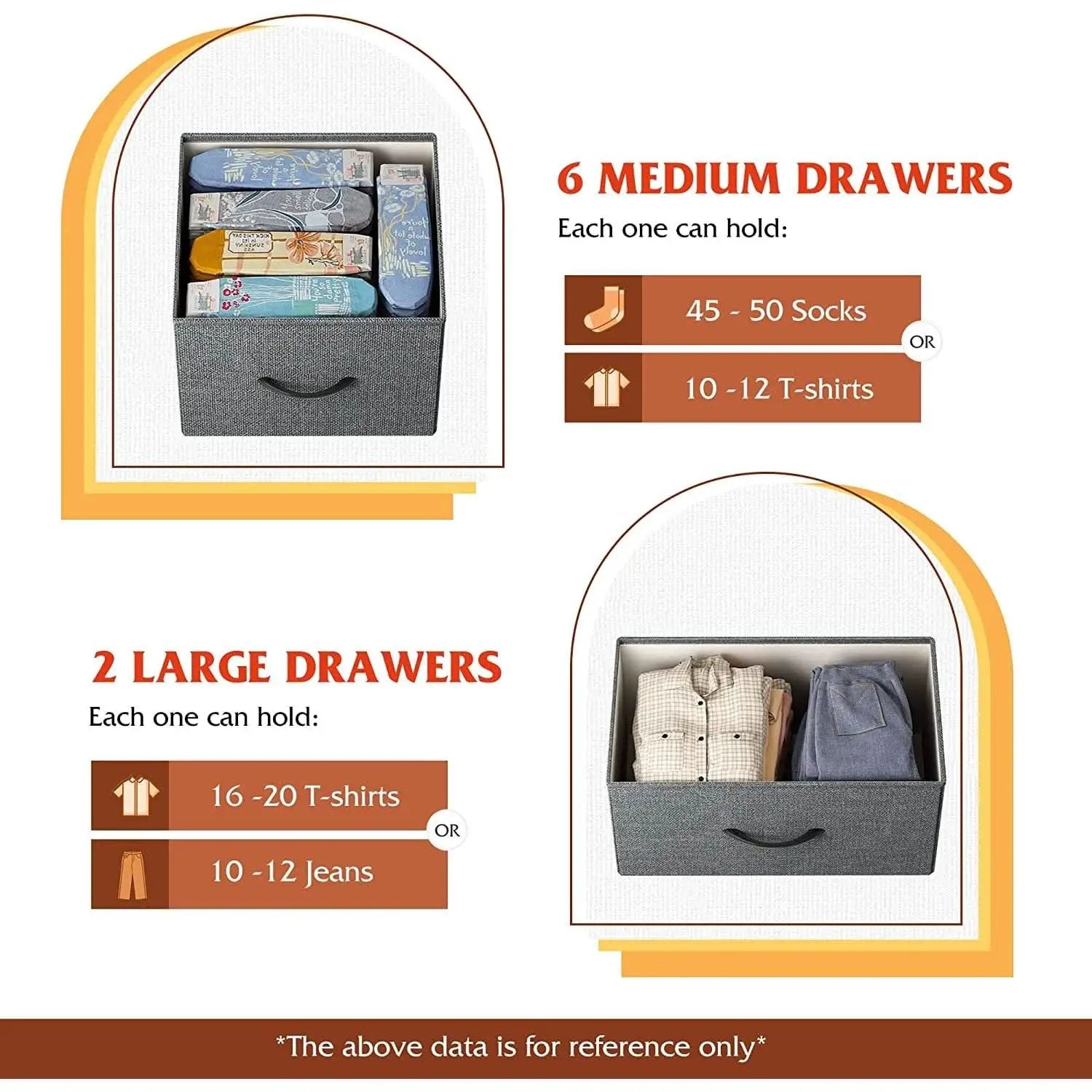 Fabric Dresser With TV Stand 8 Drawer Bedroom Storage from PriceLows™