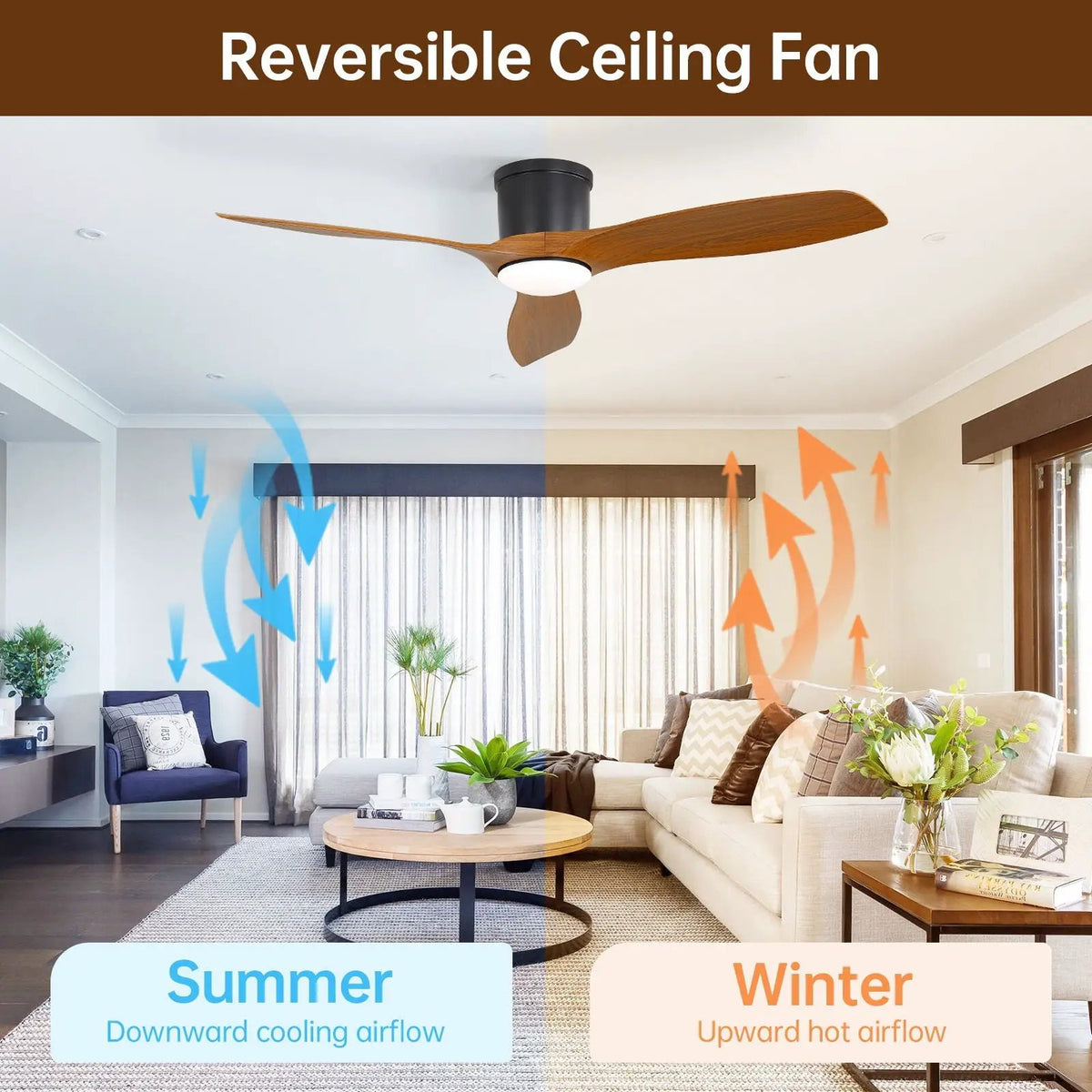 Flush Mount Ceiling Fan | 52 Inch Span | Dimmable LED Light | 3 Blades Reversible DC Motor