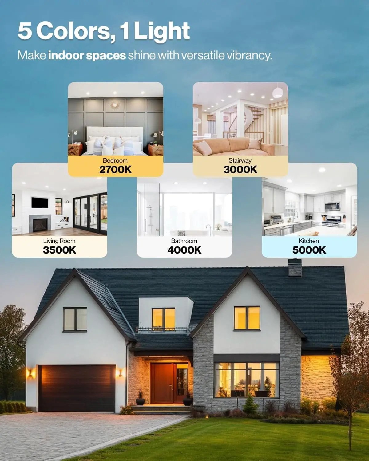 4-Inch Canless LED Recessed Lighting Dimmable 24 Pack from PriceLows™