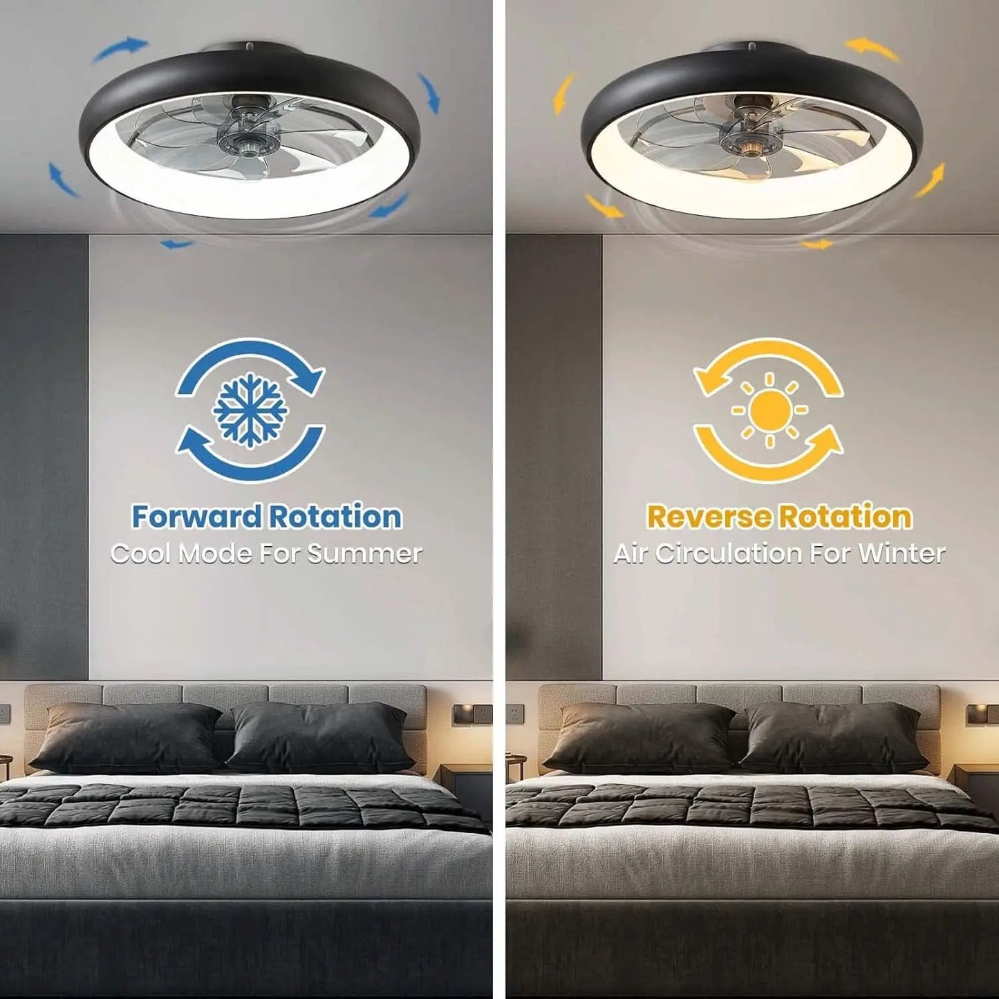 20 Inch Black Flush Mount Ceiling Fan With Dimmable Lights from PriceLows™