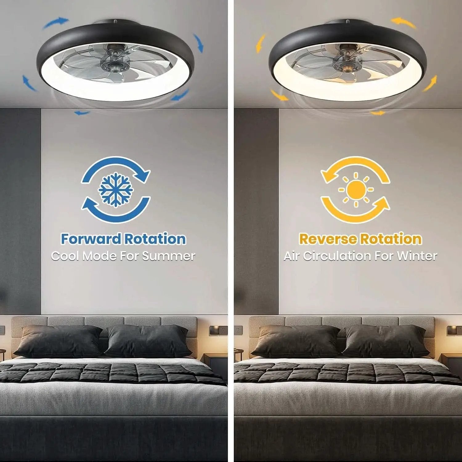 20 Inch Black Flush Mount Ceiling Fan With Dimmable Lights from PriceLows™