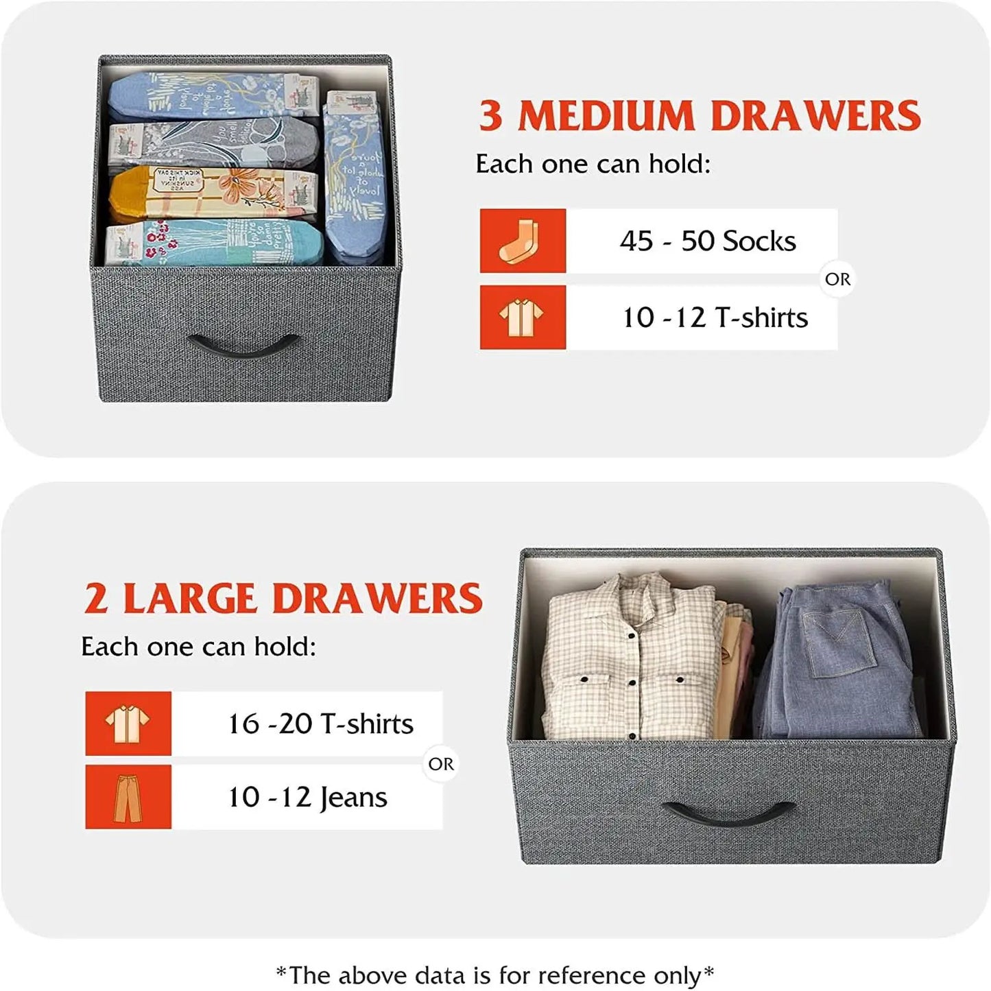 5 Drawer Fabric Dresser Organizer For Bedroom Storage from PriceLows™