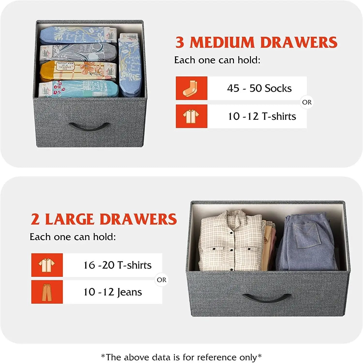 5 Drawer Fabric Dresser Organizer For Bedroom Storage from PriceLows™