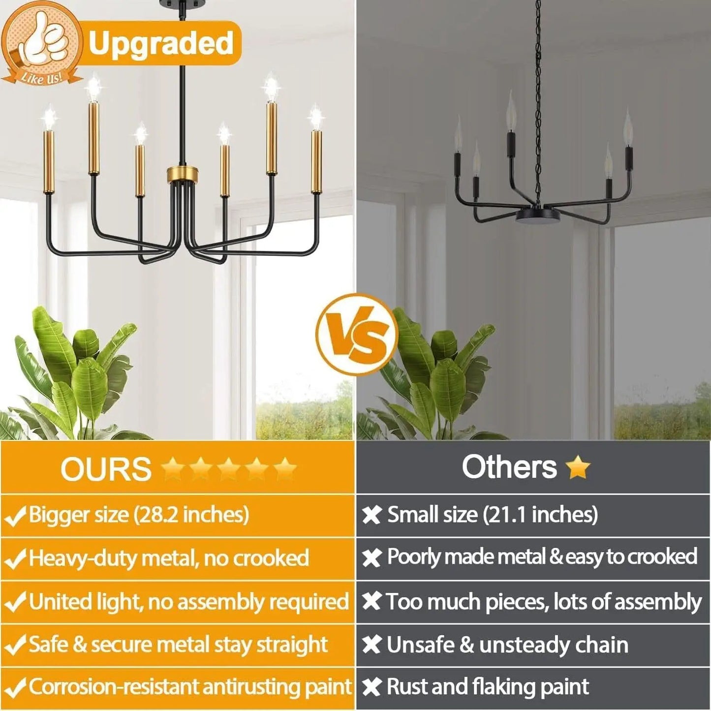 Black And Gold Six Light Farmhouse Chandelier For Dining Room from PriceLows™