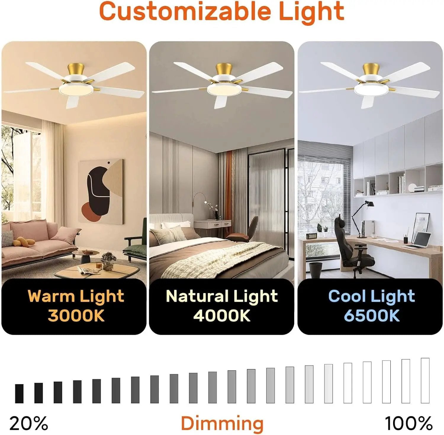 52 Inch Ceiling Fan With Remote Dimmable Lights White Gold from PriceLows™