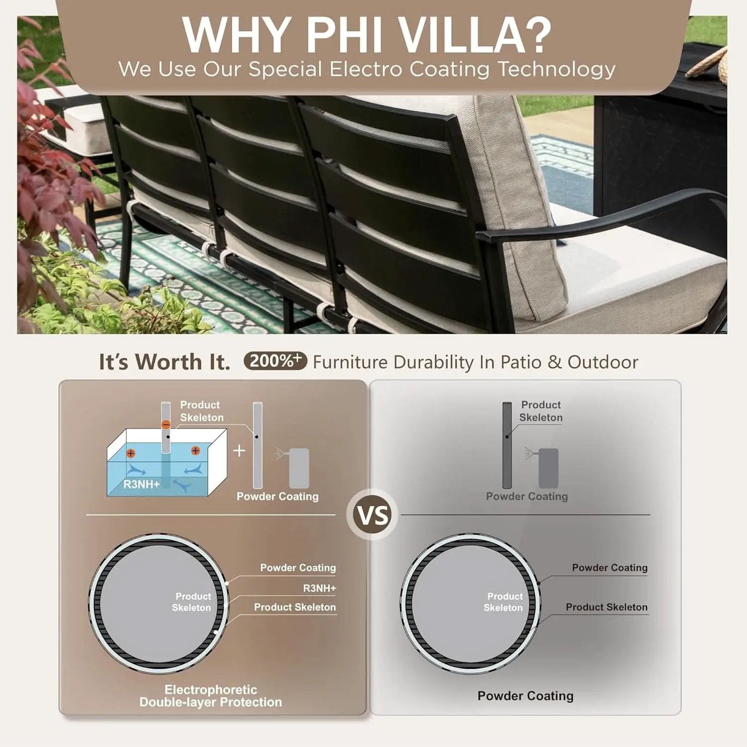 Deluxe 6 Piece Patio Furniture Set for Outdoor Comfort from PriceLows™