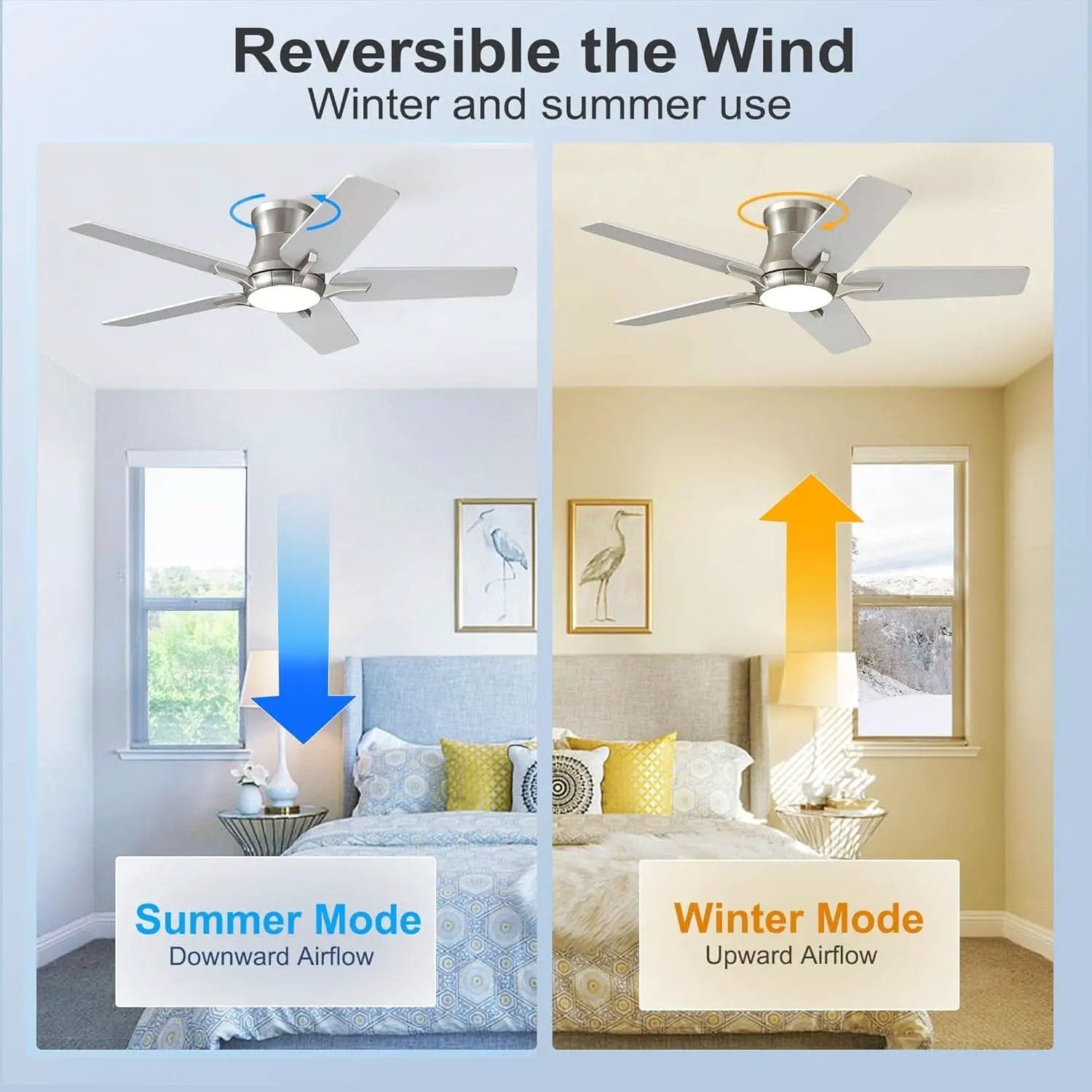42 Inch Brushed Nickel Ceiling Fan With Remote Control And Lights from PriceLows™