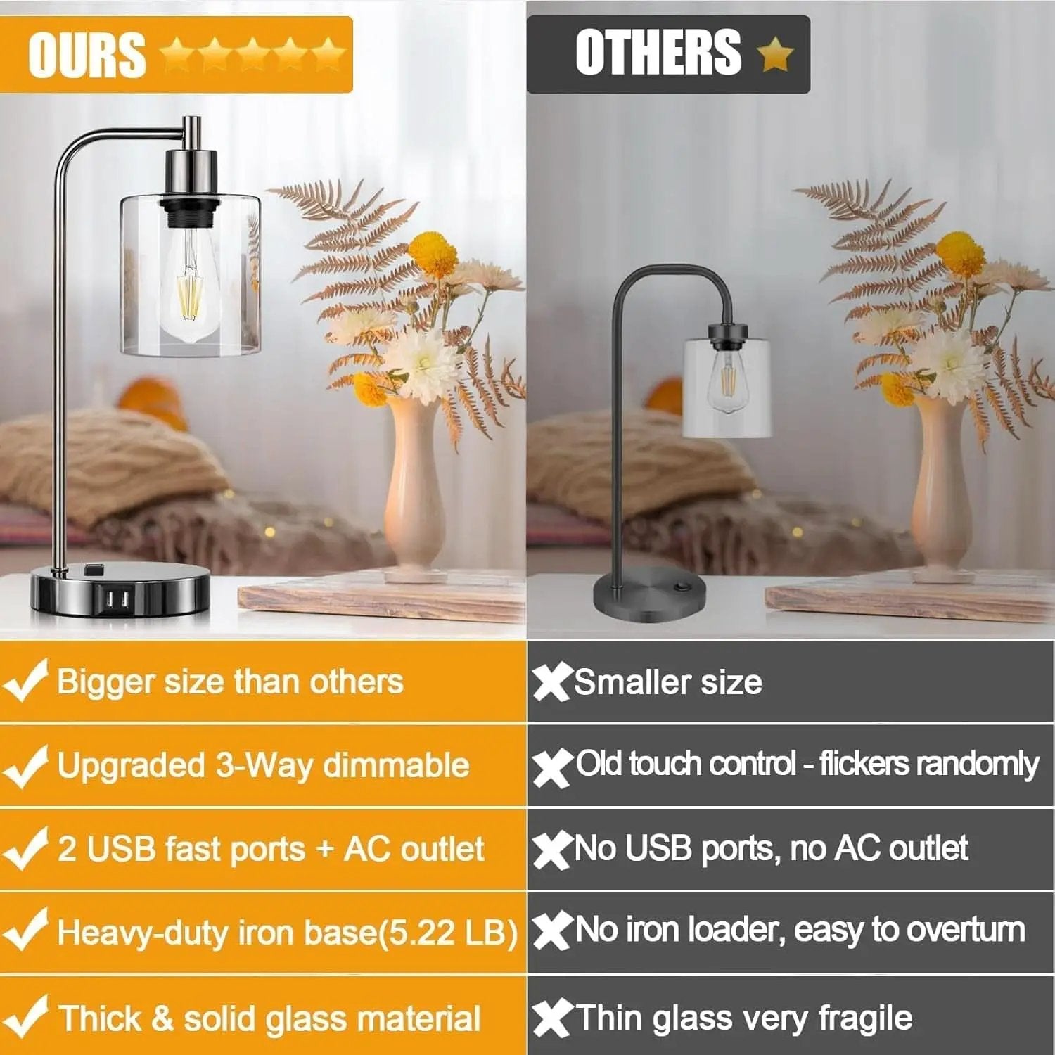 Industrial Table Lamps Black Nickel Touch Control Dimmable from PriceLows™