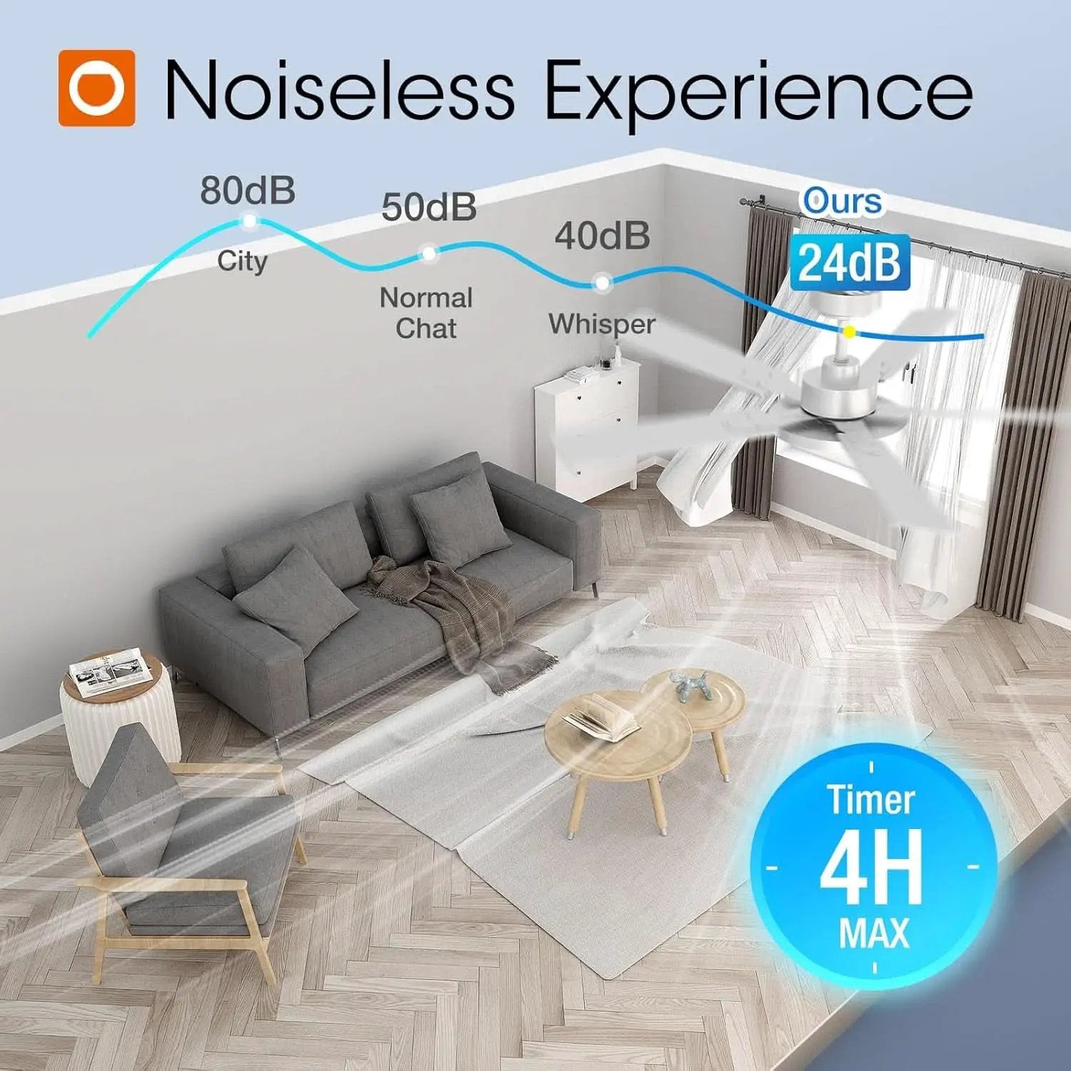 52 Inch Silver Ceiling Fan With Light And Remote Dimmable from PriceLows™
