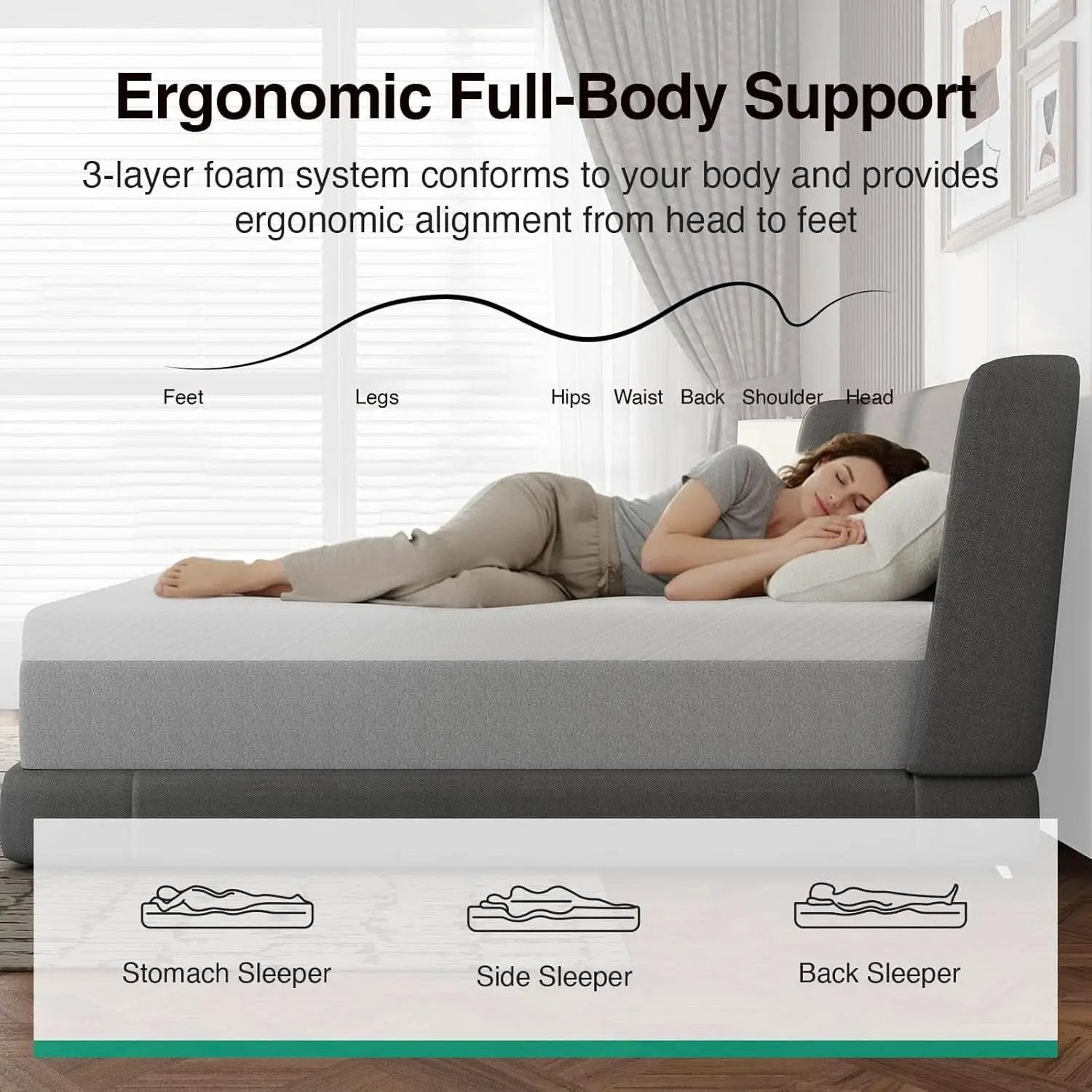 Queen Memory Foam Mattress FourteenInch CertipurUS Certified from PriceLows™