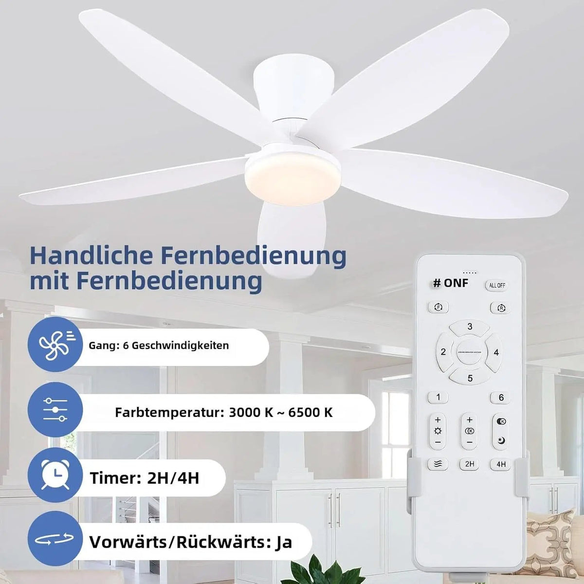 36 Inch White Ceiling Fan With Dimmable LED Remote App Control Energy Efficient from PriceLows™