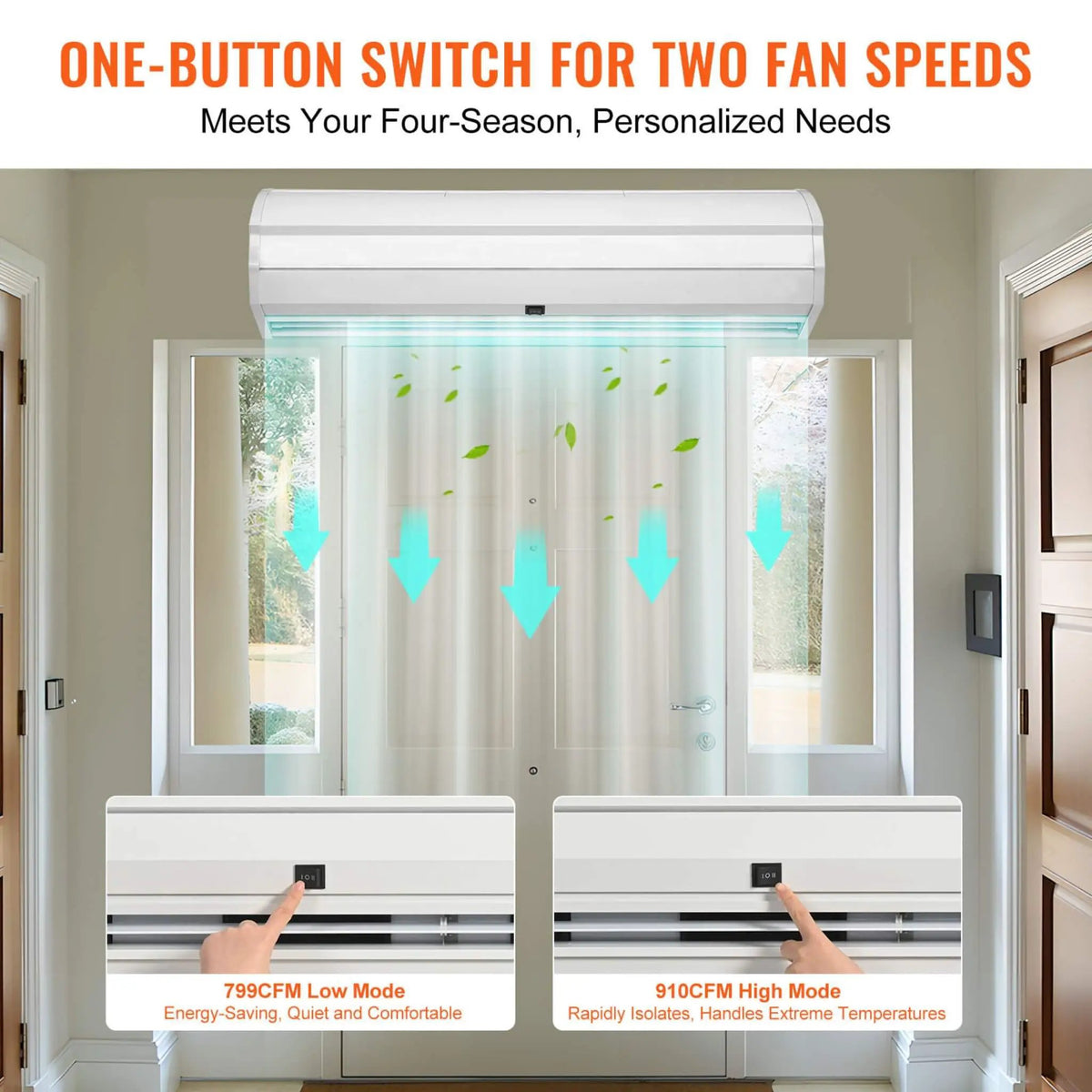 Commercial Wall-Mounted Air Curtain | 36 Inch 900CFM | 2-Speed Control | 110V Indoor Door Use