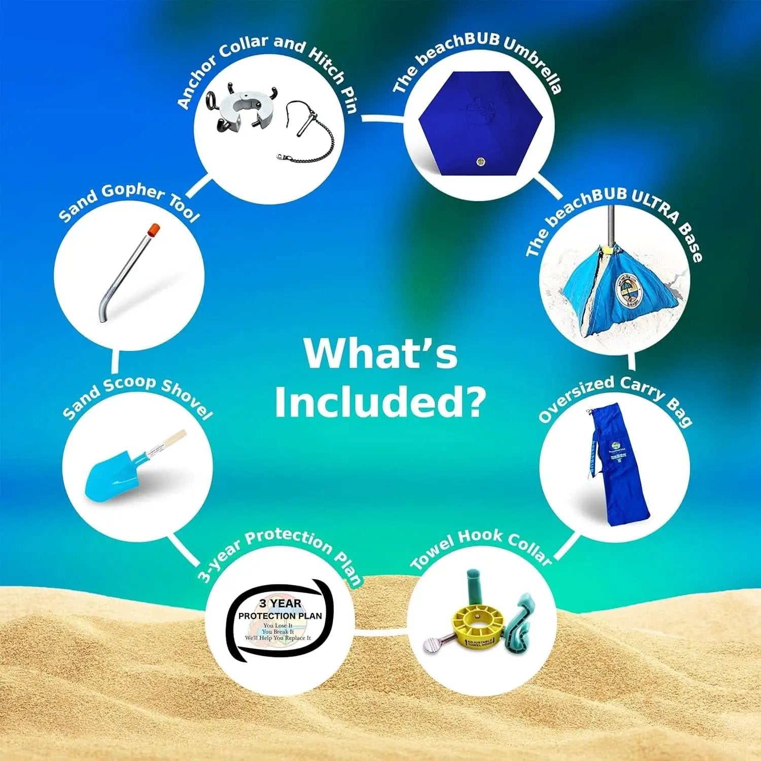 Deep Ocean Blue All In One Beach Umbrella System Ultra Base from PriceLows™