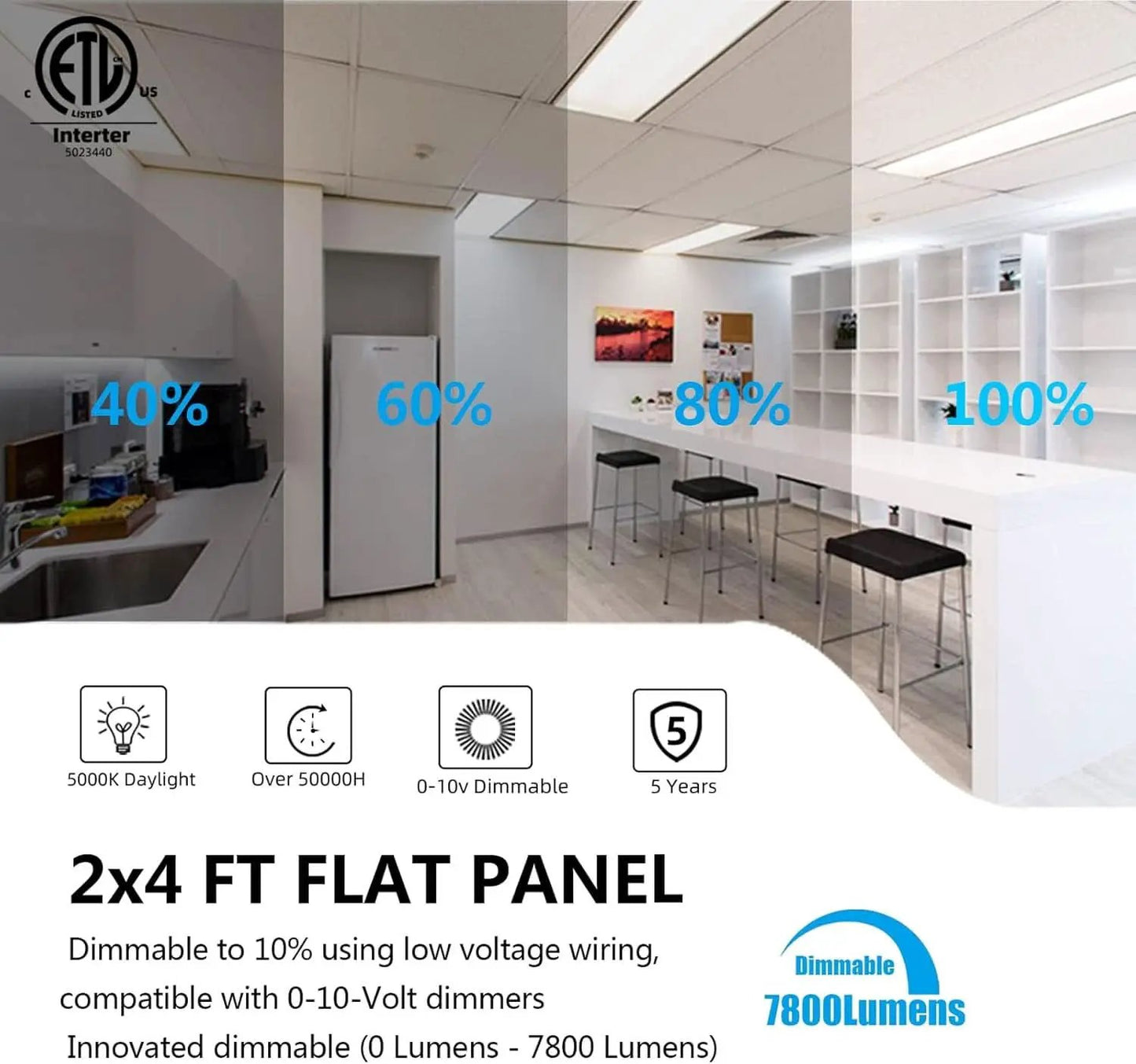 2x4 LED Flat Panel Light 4 Pack Dimmable 7800LM 5000K Ceiling Lighting Commercial Office Ready from PriceLows™