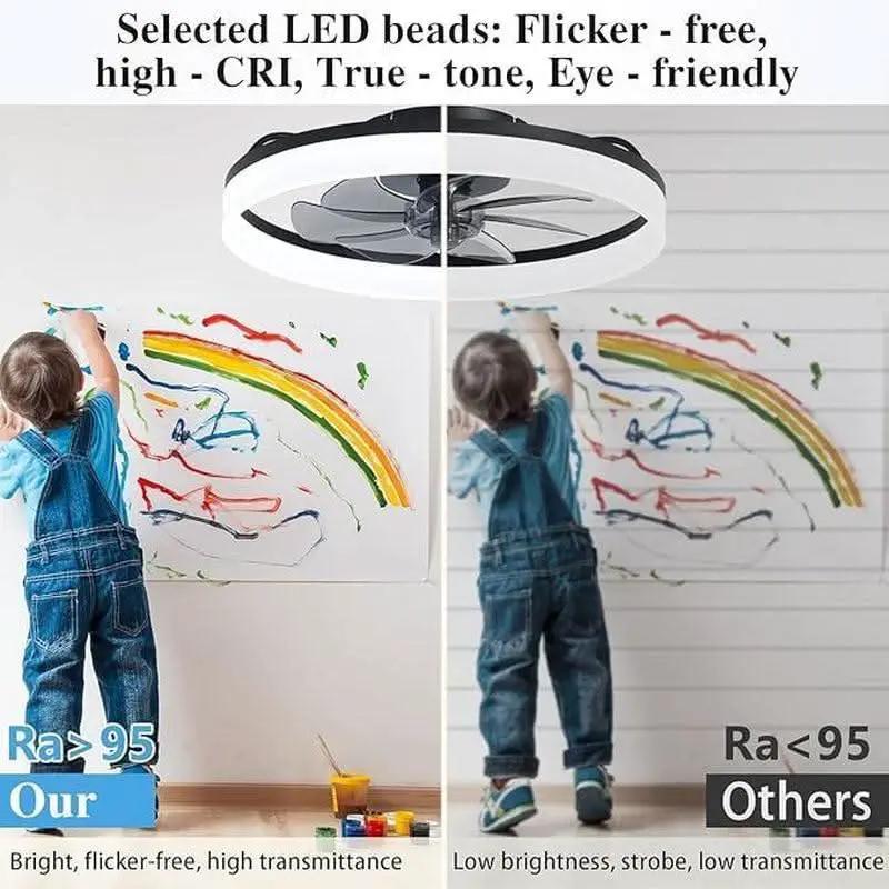 20 Inch Ceiling Fan With Remote DC Motor Black Finish Low Profile Energy Efficient With Dimmable LED Light from PriceLows™