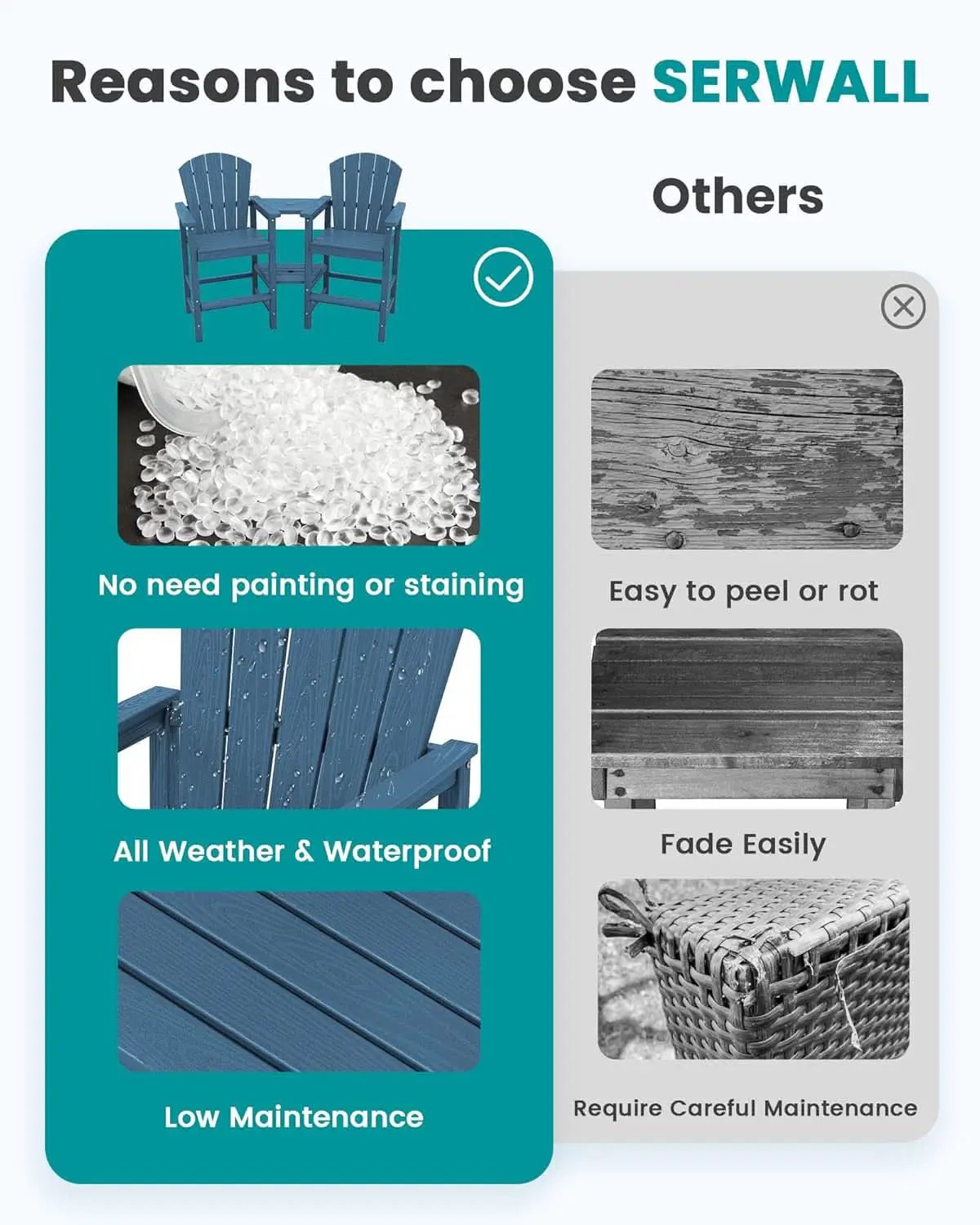 Widened Tall Adirondack Chairs Set with Double Tray from PriceLows™