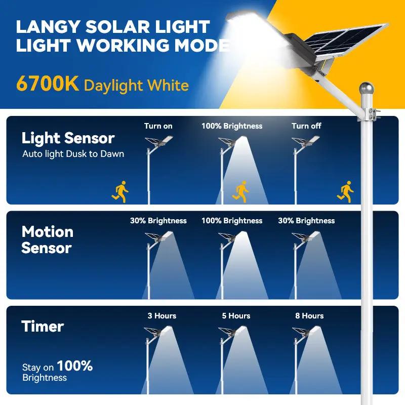 Solar Street Light With Pole | 50000 Lumen | IP65 Waterproof | 20Ft
