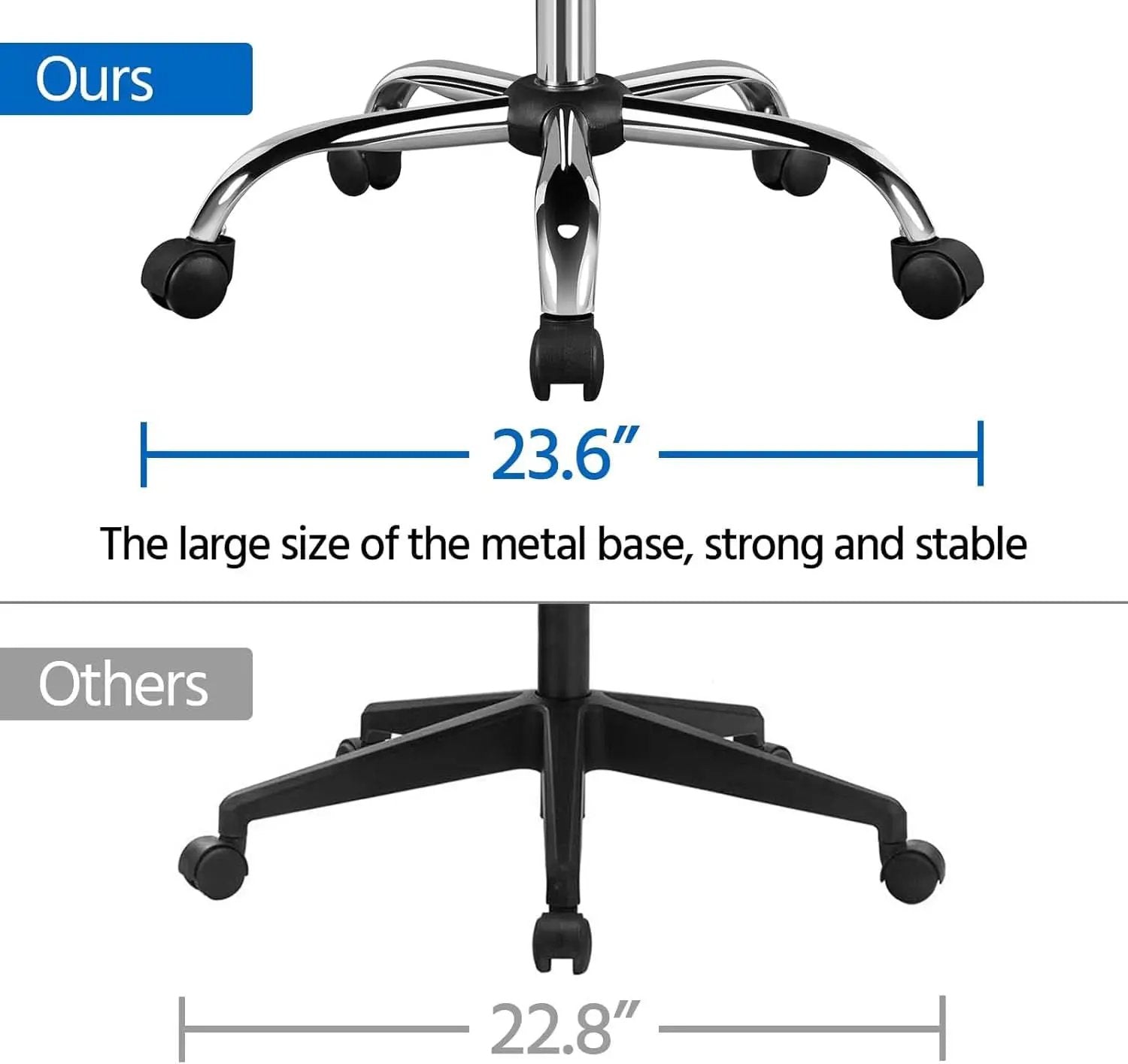White Leather Ergonomic Office Chair With Height Adjustment from PriceLows™
