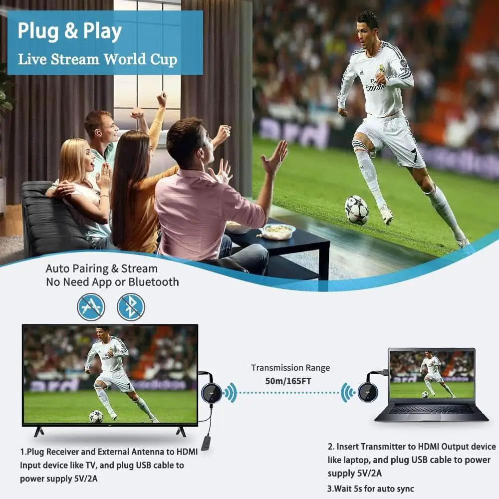4K Wireless HDMI Transmitter Receiver Kit For TV And PC from PriceLows™