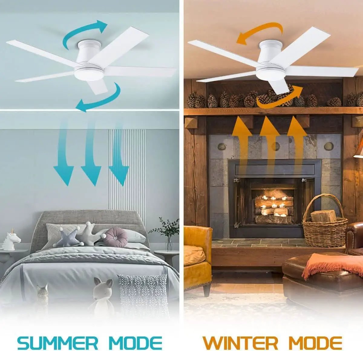 52 Inch White Ceiling Fan With Light Six Speed DC Motor from PriceLows™