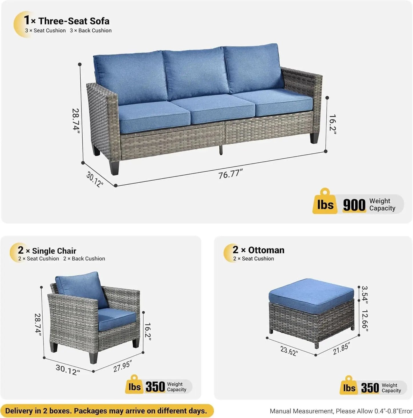 Five Piece Patio Outdoor Wicker Furniture Set Denim Blue from PriceLows™
