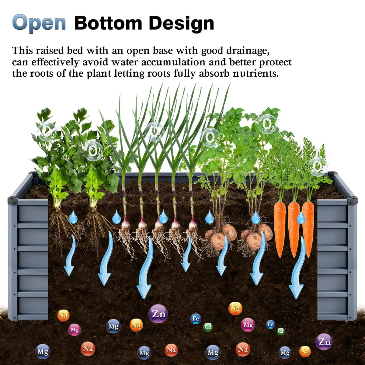 Raised Garden Bed | Coated Steel | Reinforced Frame | Large Outdoor