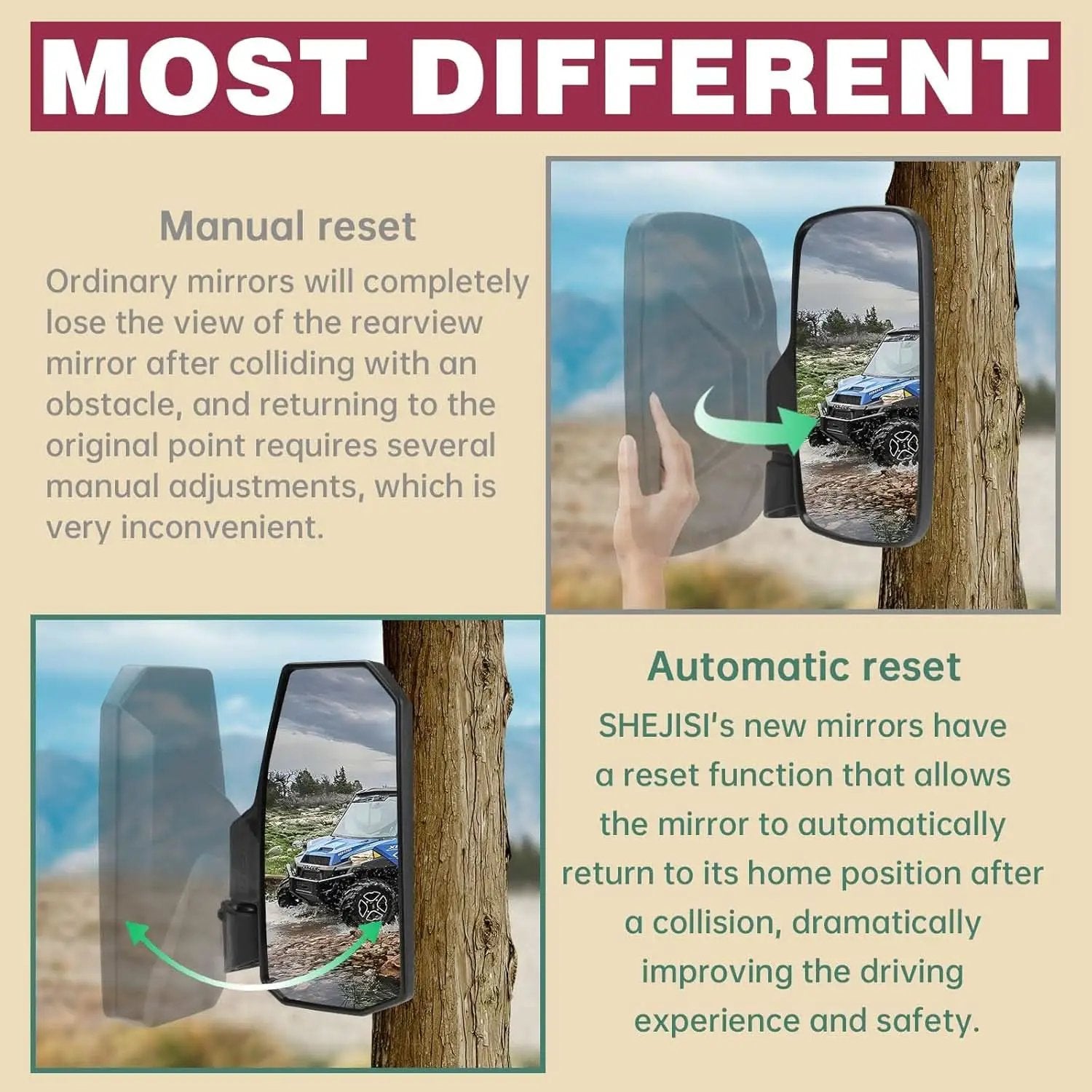 Ranger Door Mounted Side View Mirror With Spring Back from PriceLows™