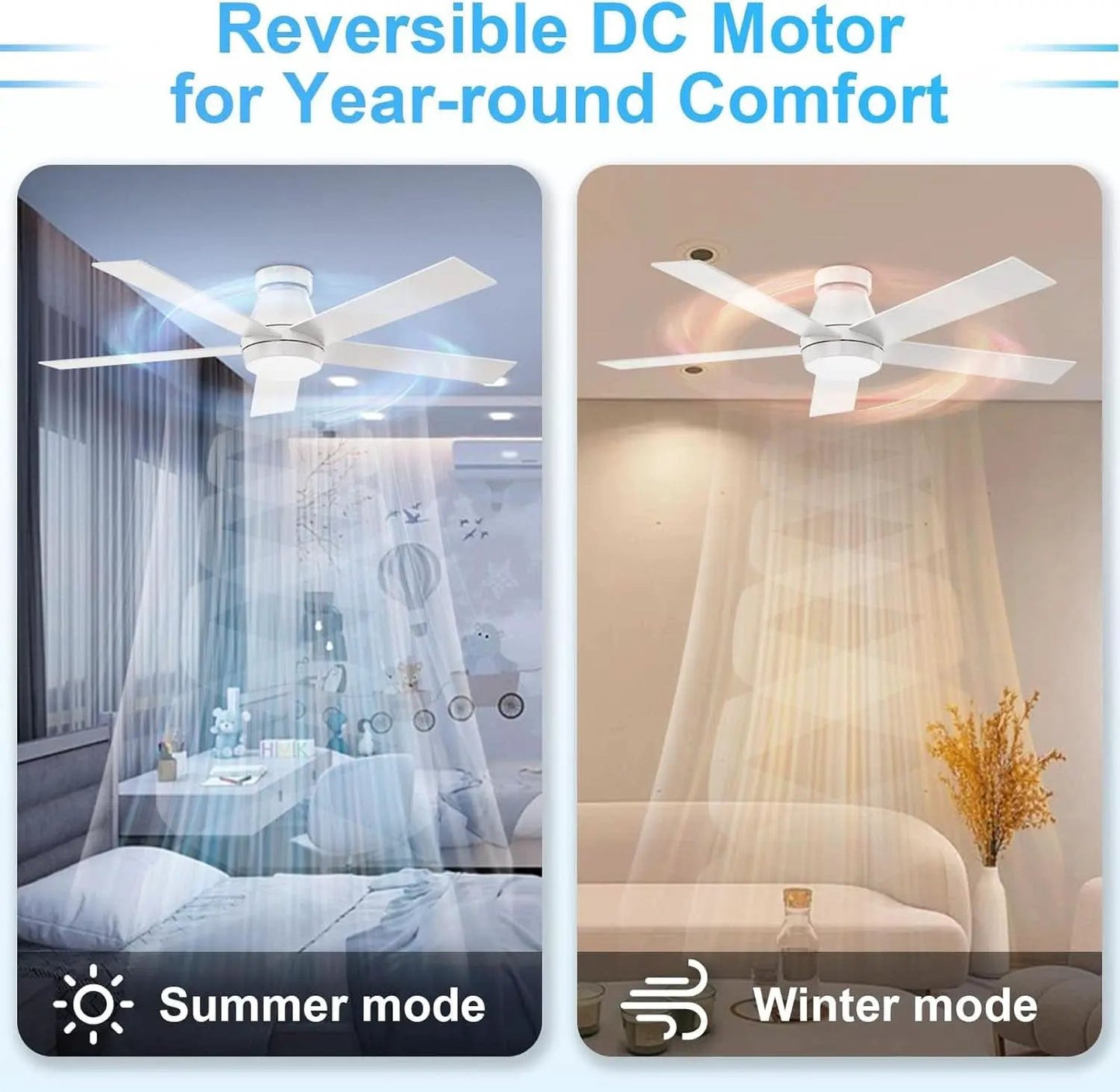 52 Inch White Ceiling Fan With Dimmable LED Lights from PriceLows™