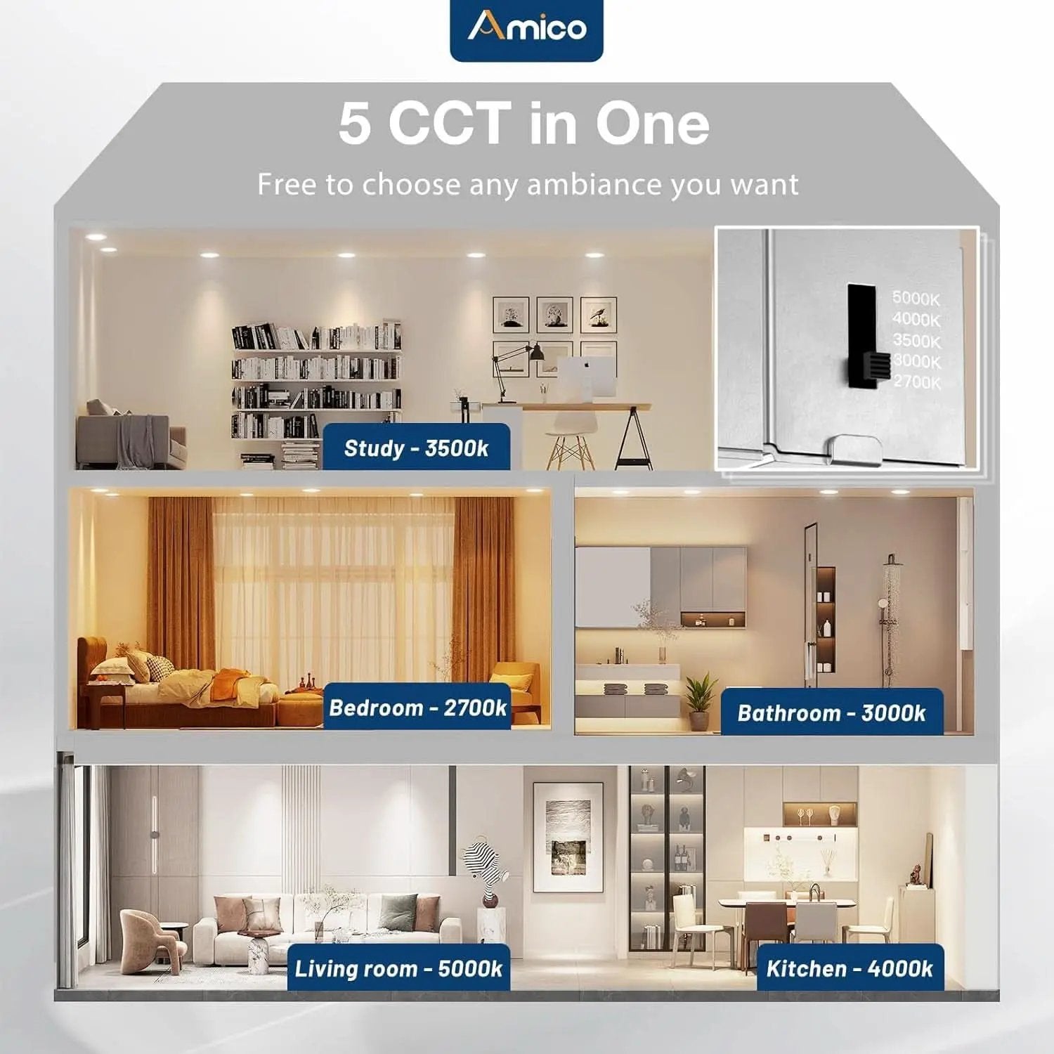 36-Pack Slim 6-Inch LED Recessed Lights With 5 CCT from PriceLows™