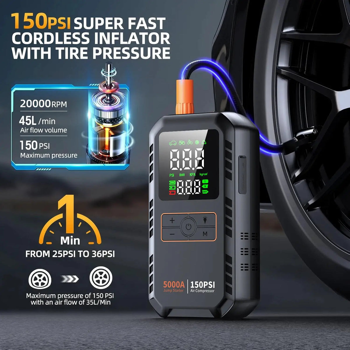 4 In 1 Jump Starter | 18000mAh | PriceLows™